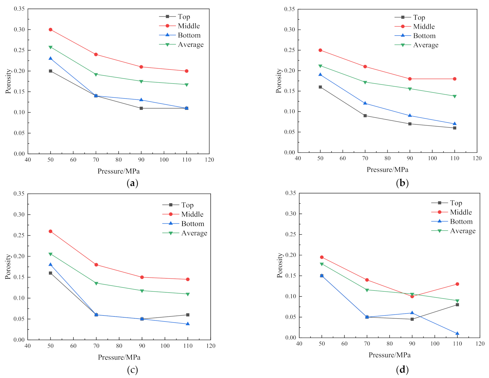 Materials 14 02546 g004 Materials 14 02546 g004