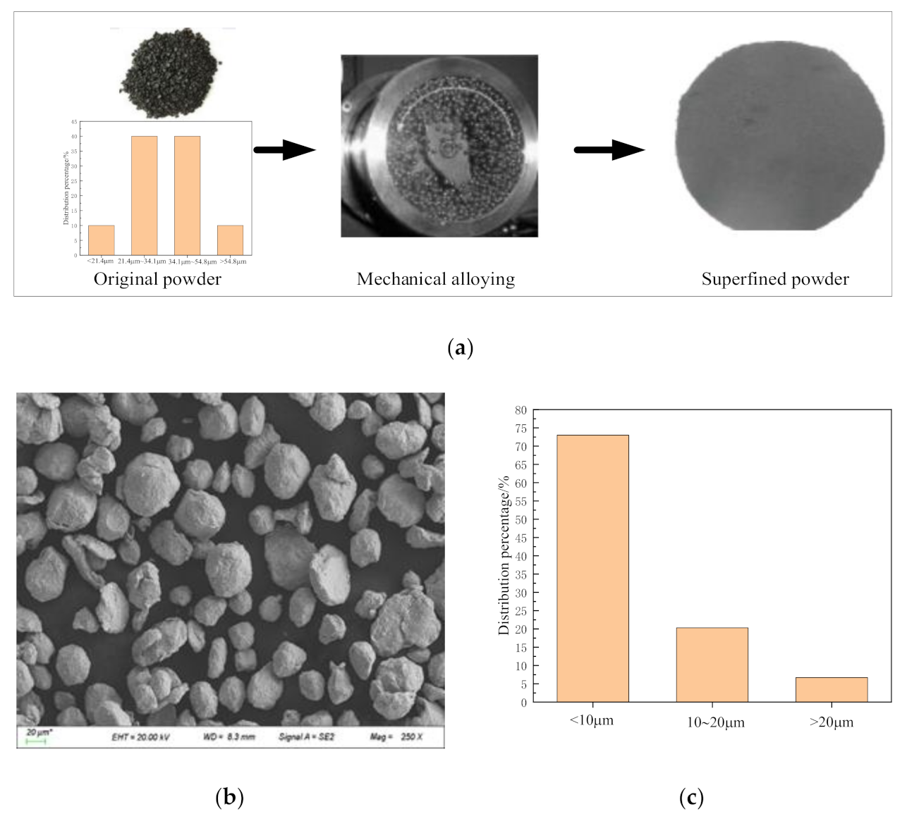 Materials 14 02546 g006 Materials 14 02546 g006