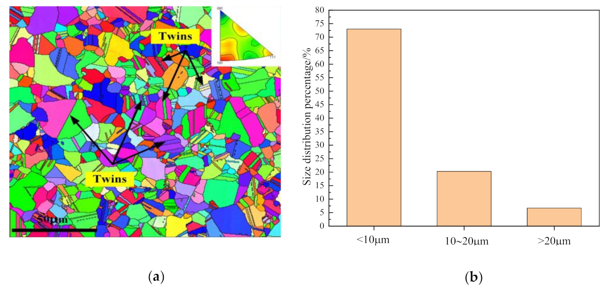 Materials 14 02546 g008 Materials 14 02546 g008