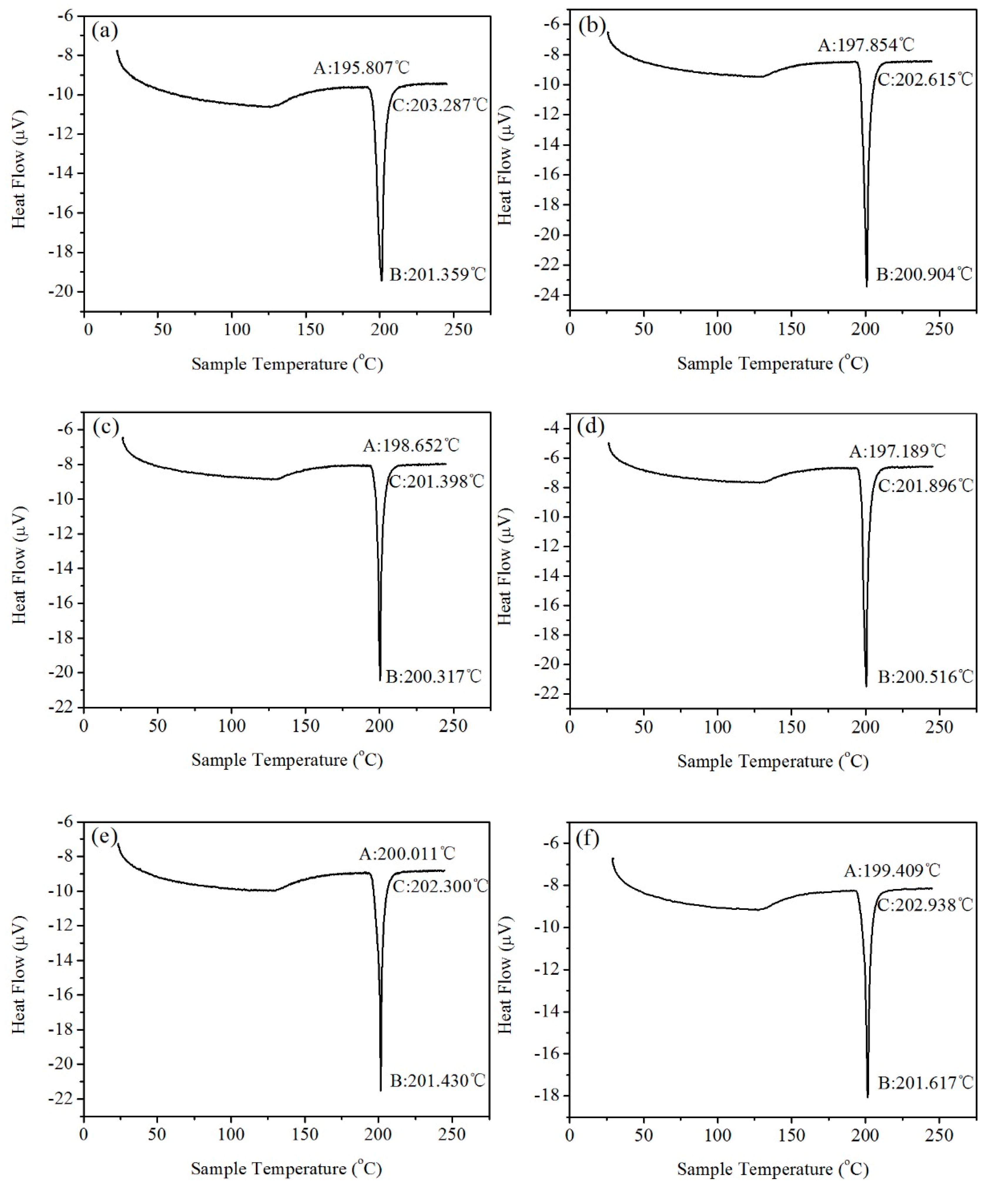 Materials 14 02549 g004a Materials 14 02549 g004a