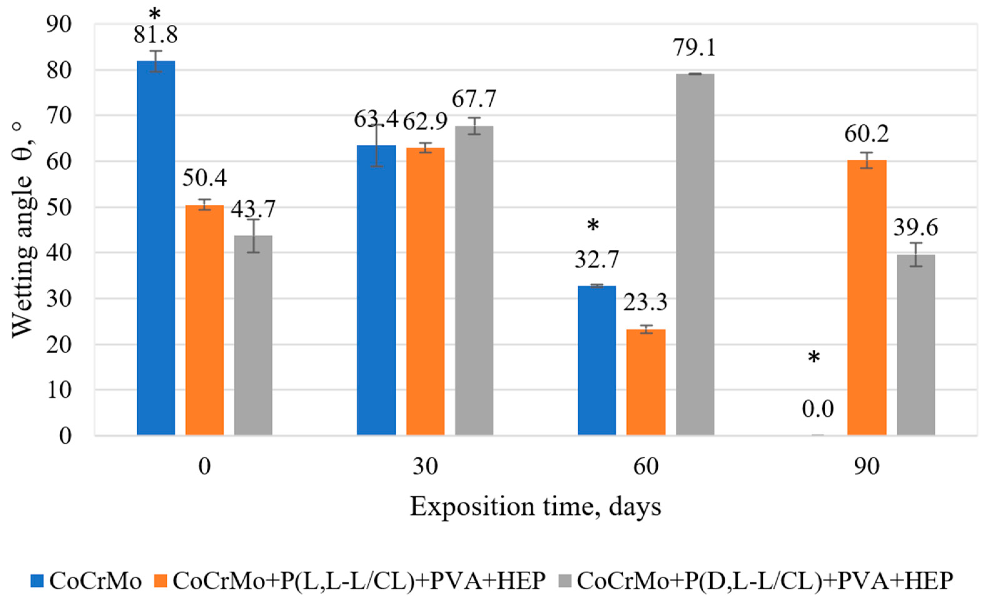 Materials 14 02551 g002 Materials 14 02551 g002