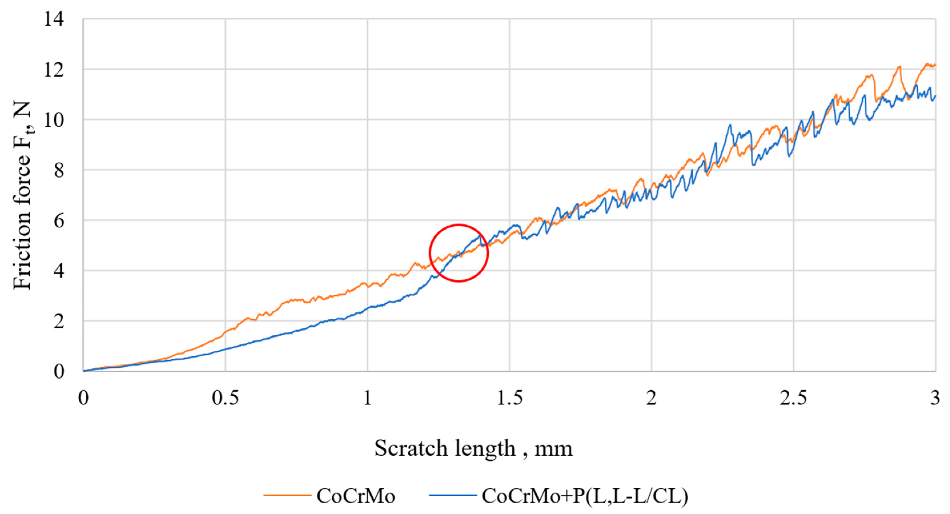 Materials 14 02551 g004 Materials 14 02551 g004