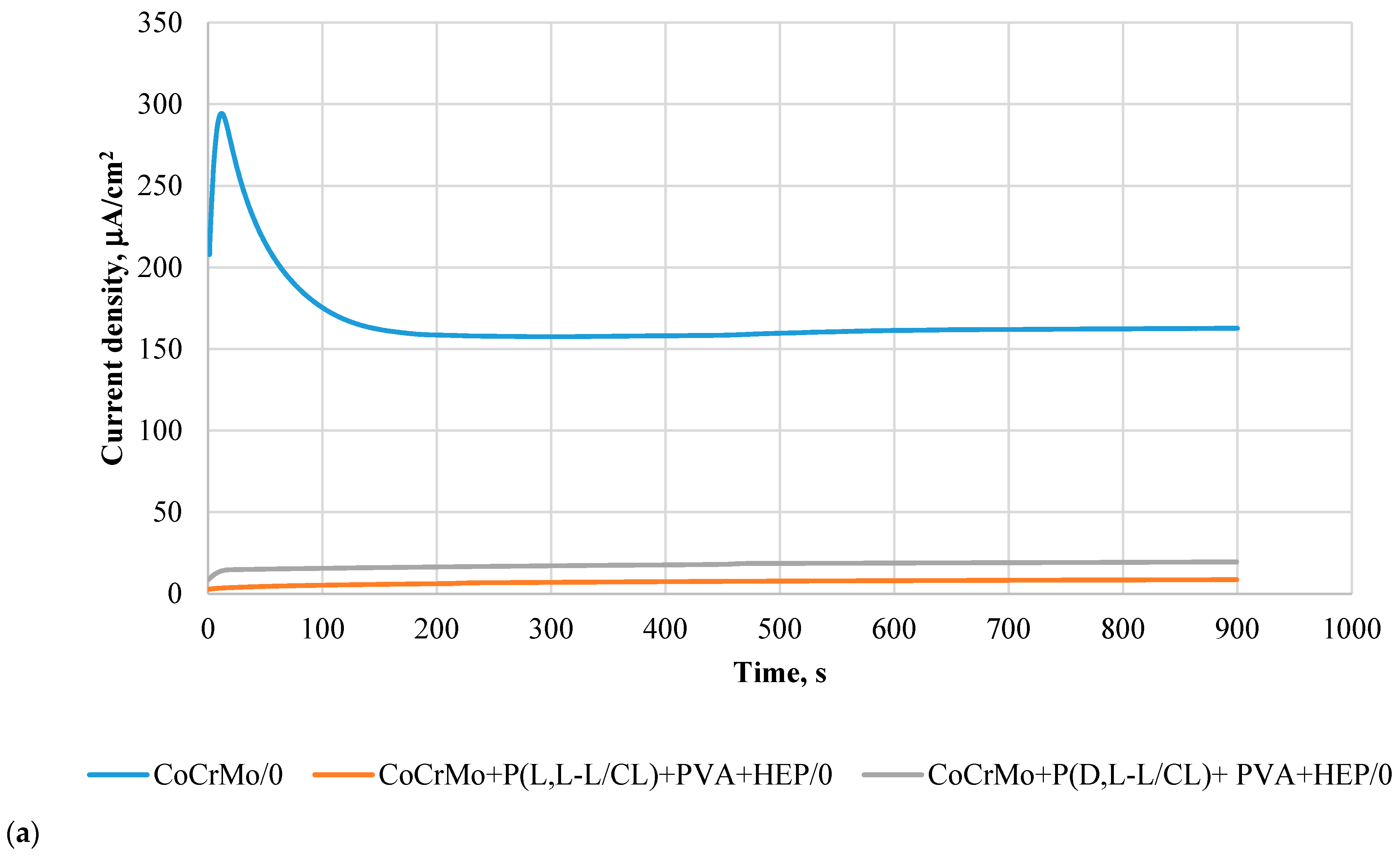 Materials 14 02551 g006a Materials 14 02551 g006a