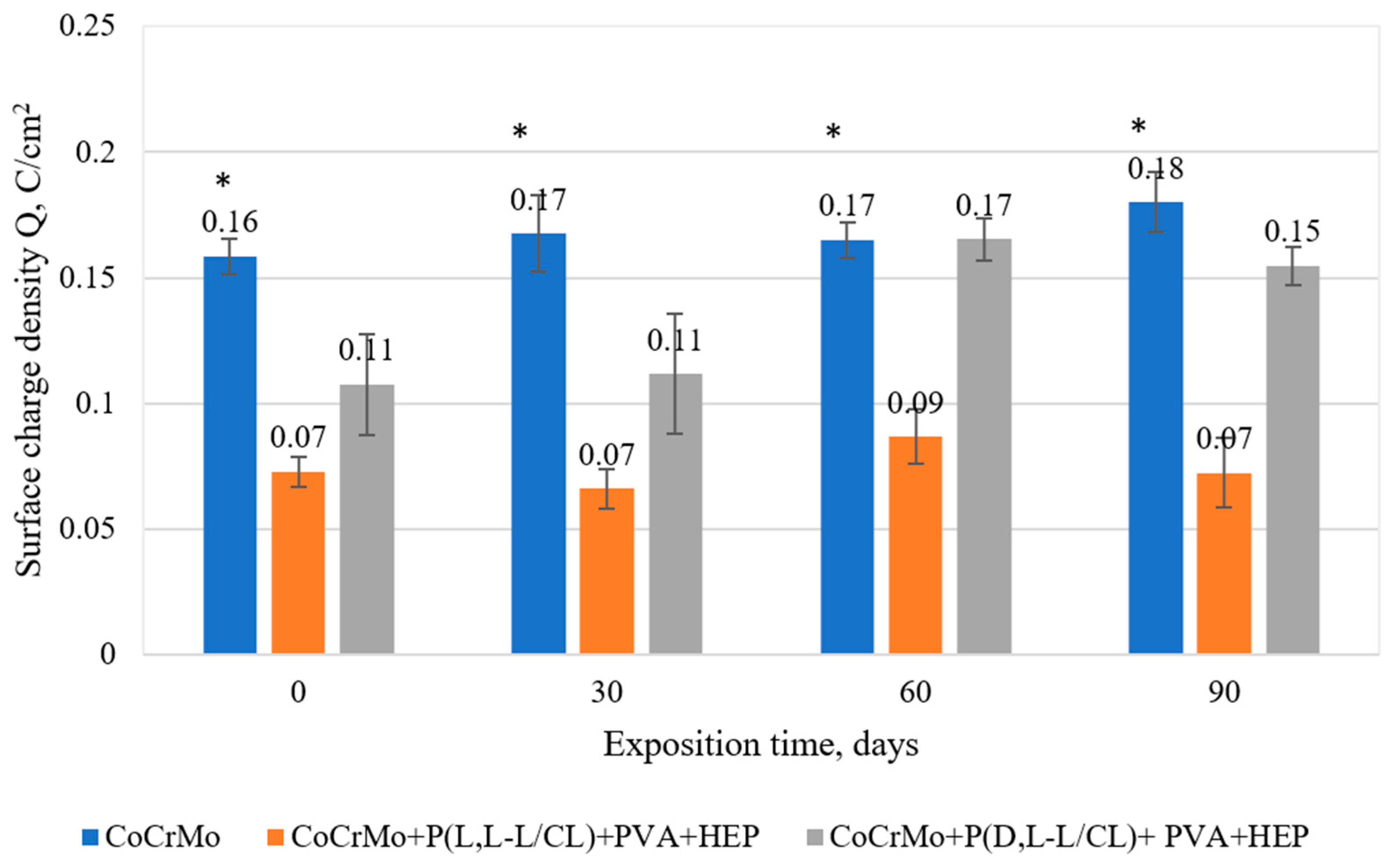 Materials 14 02551 g007 Materials 14 02551 g007