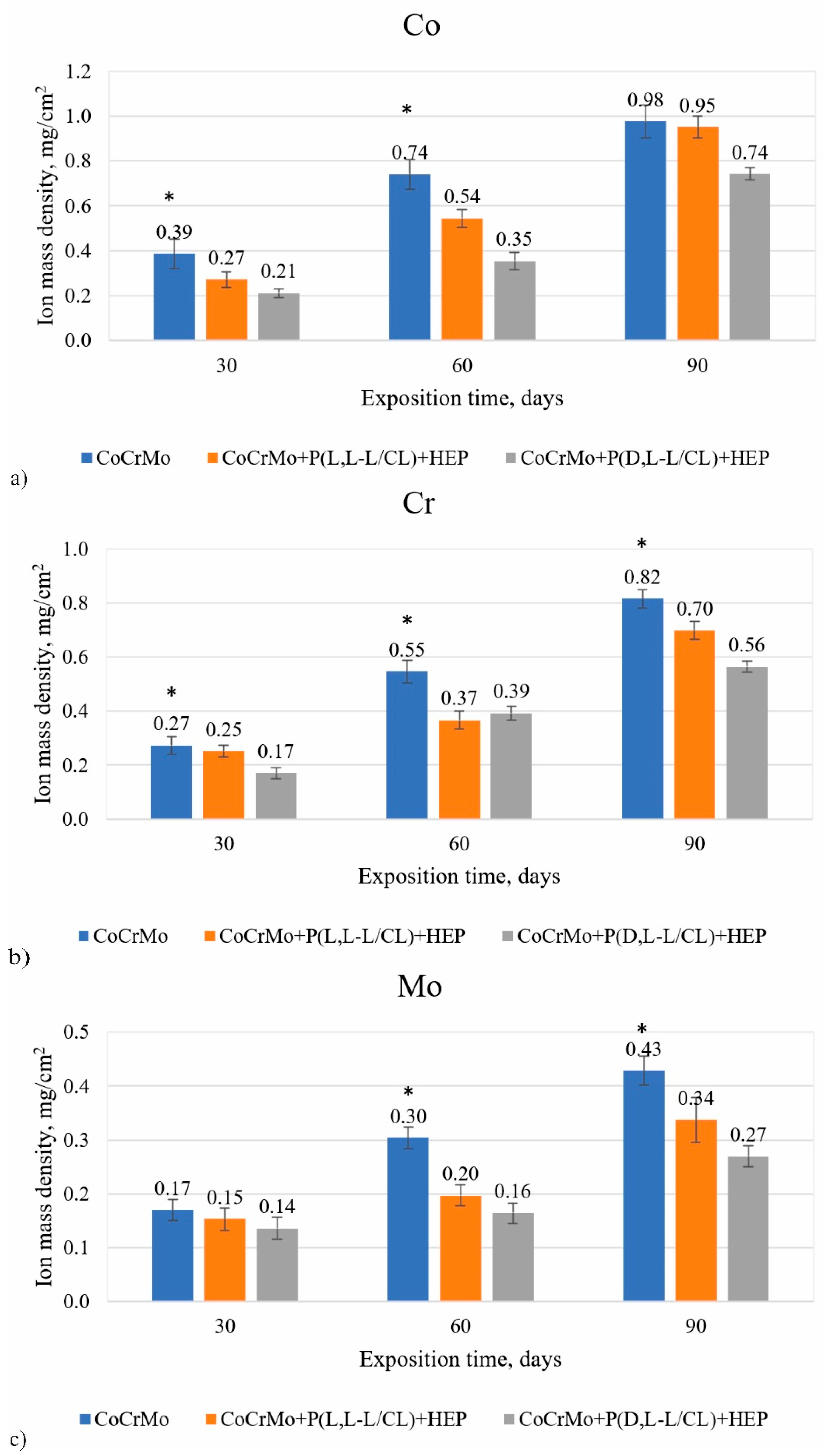 Materials 14 02551 g008 Materials 14 02551 g008