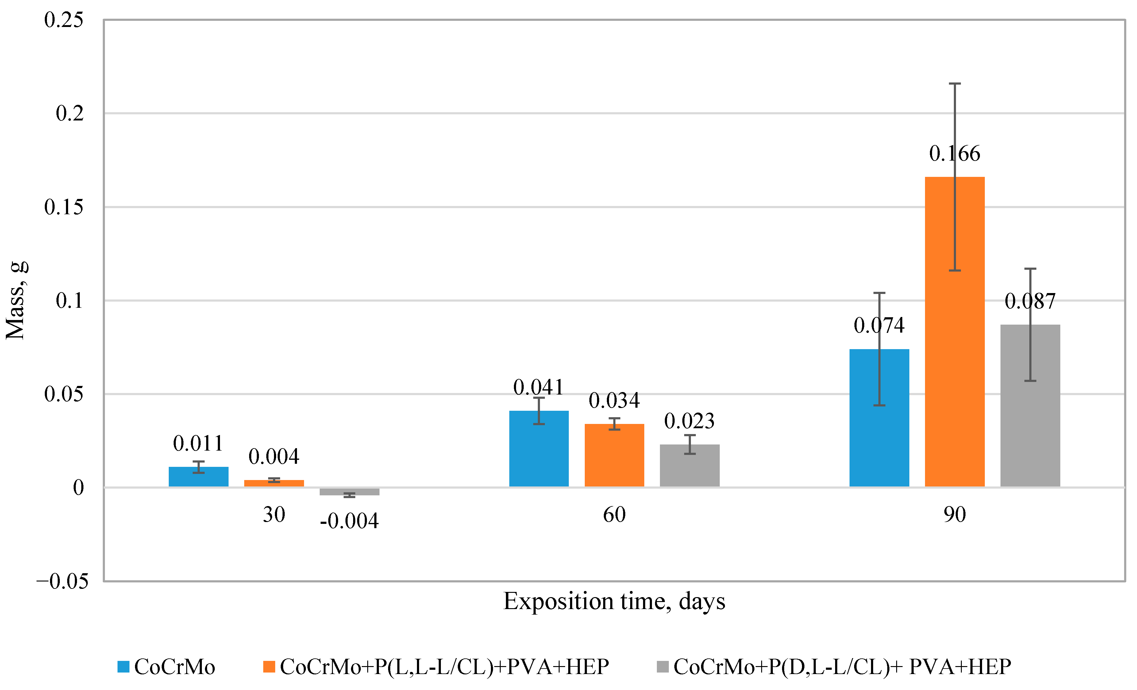 Materials 14 02551 g009 Materials 14 02551 g009