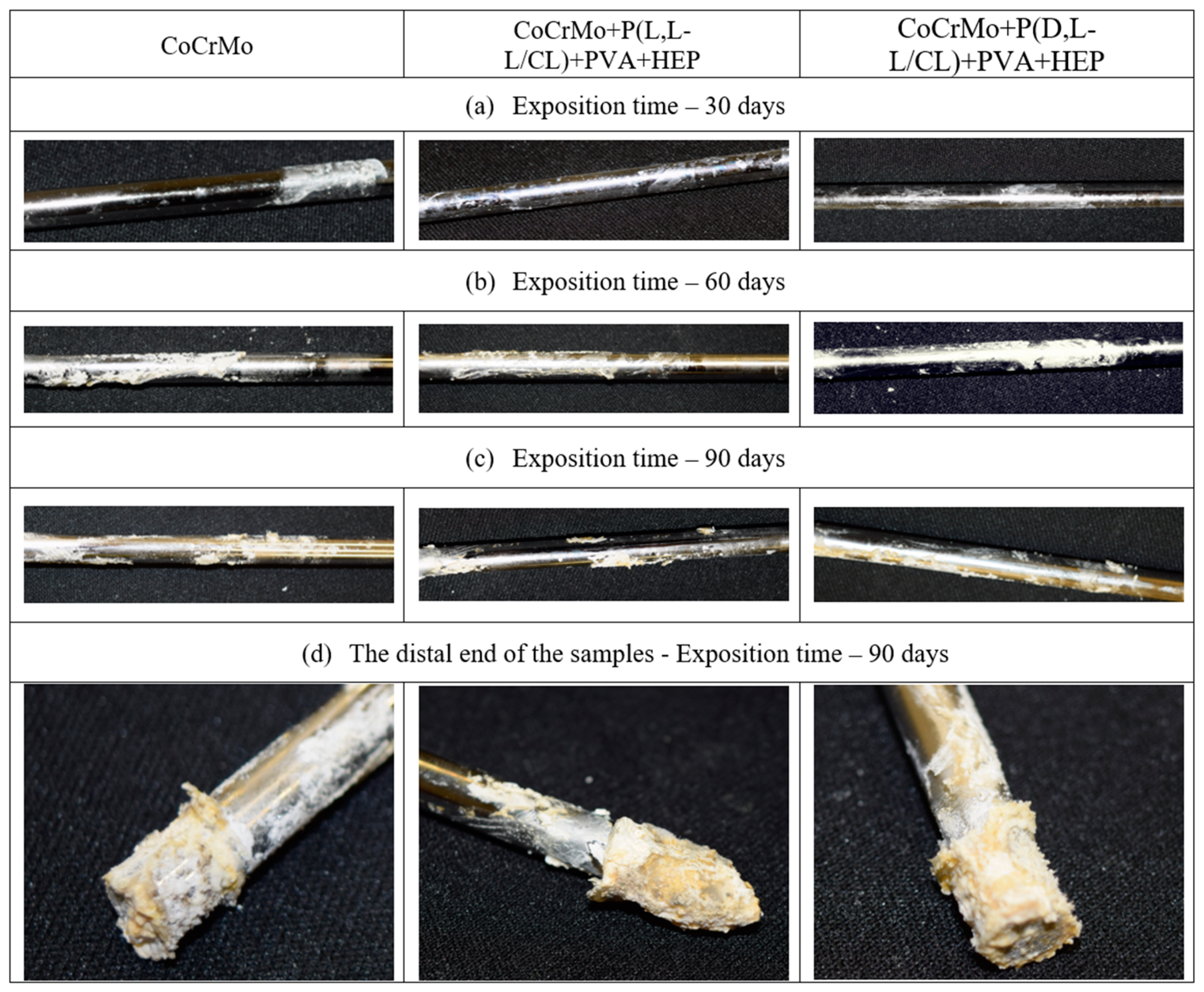 Materials 14 02551 g010 Materials 14 02551 g010