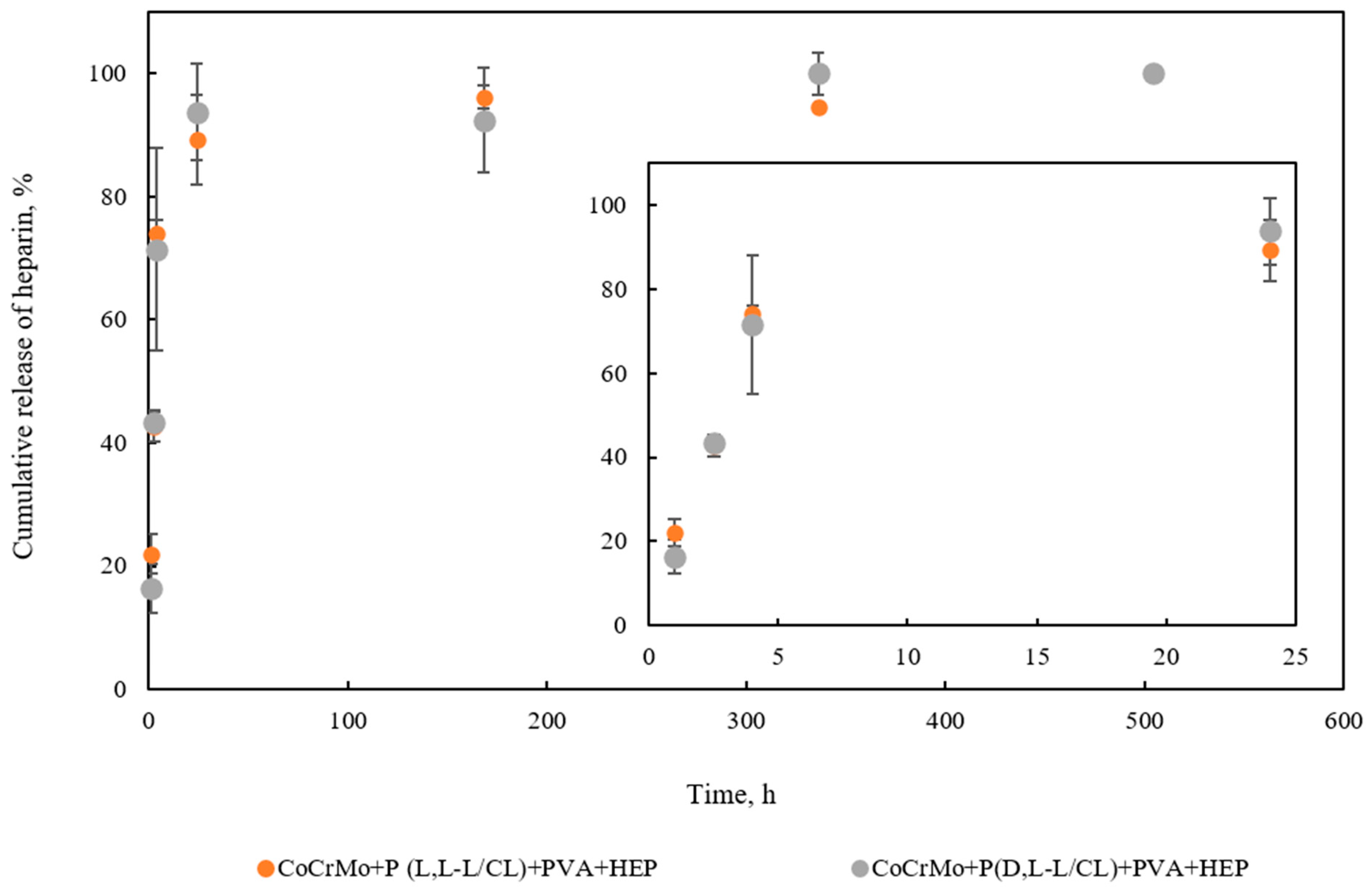 Materials 14 02551 g011 Materials 14 02551 g011