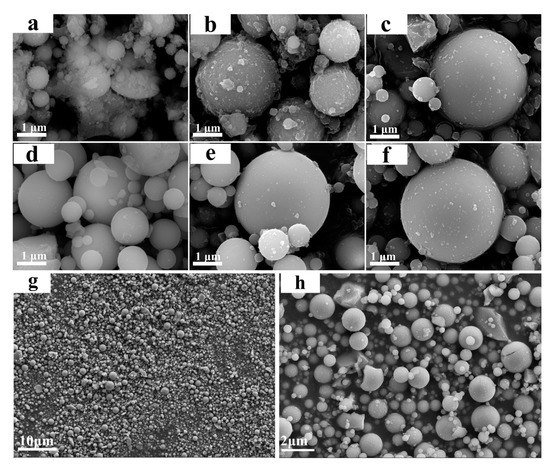 Hydrolytic Modification of SiO2 Microspheres with Na2SiO3 and the ...