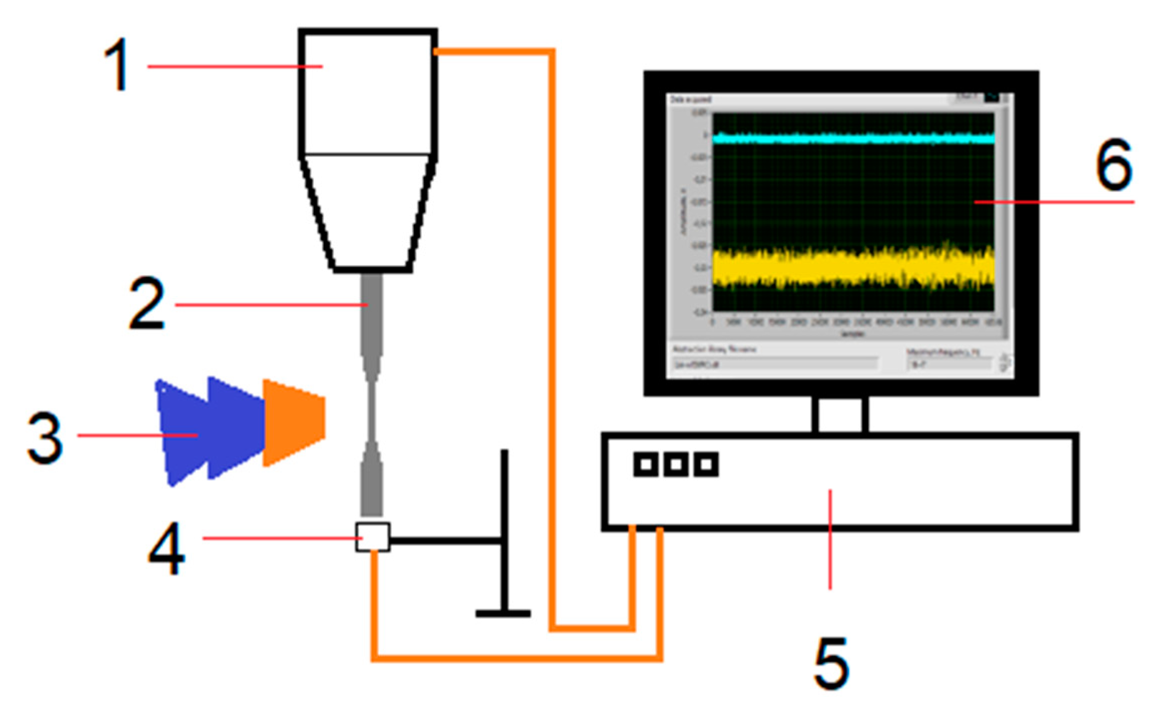 Materials 14 02554 g004