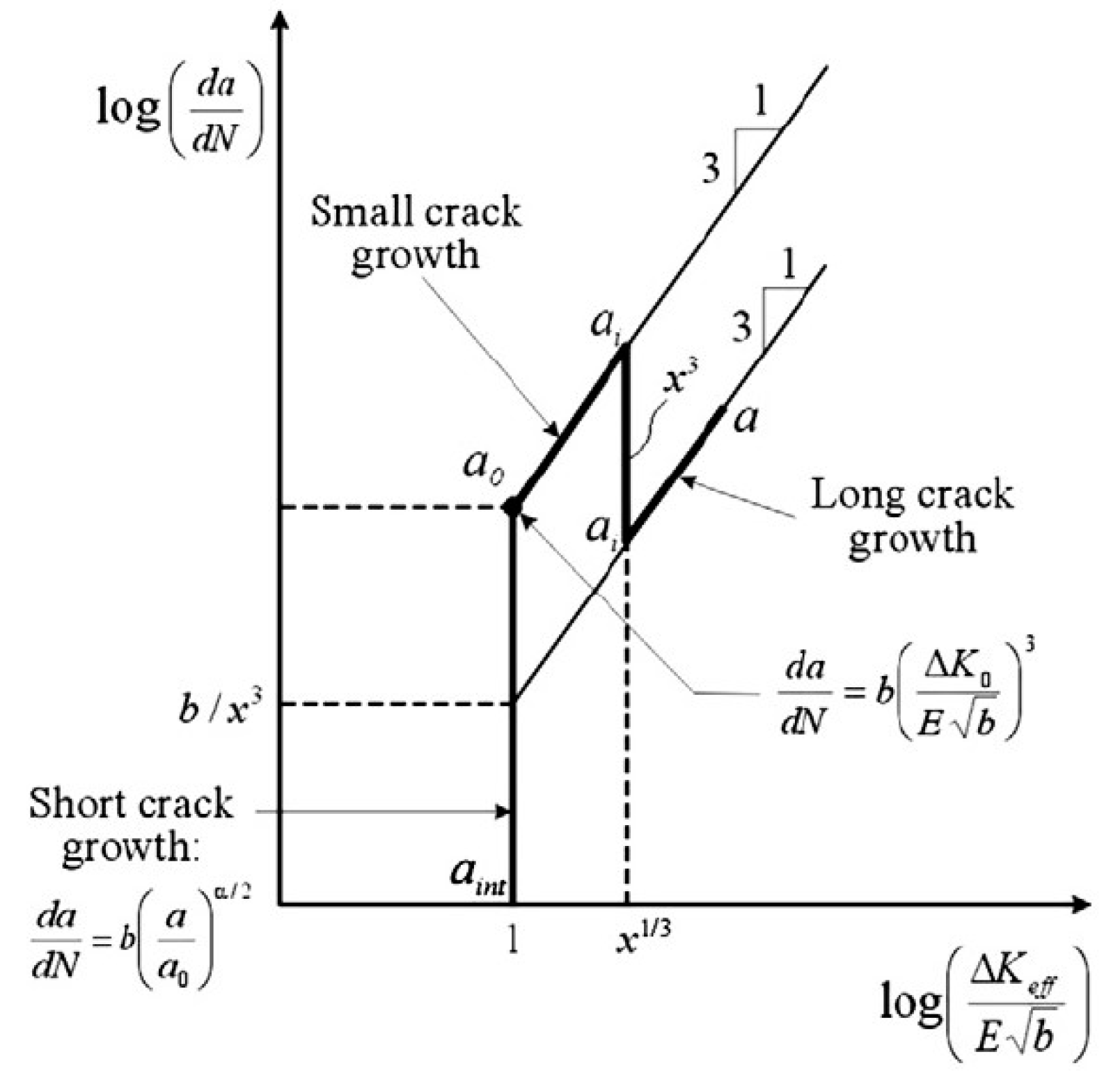Materials 14 02554 g005