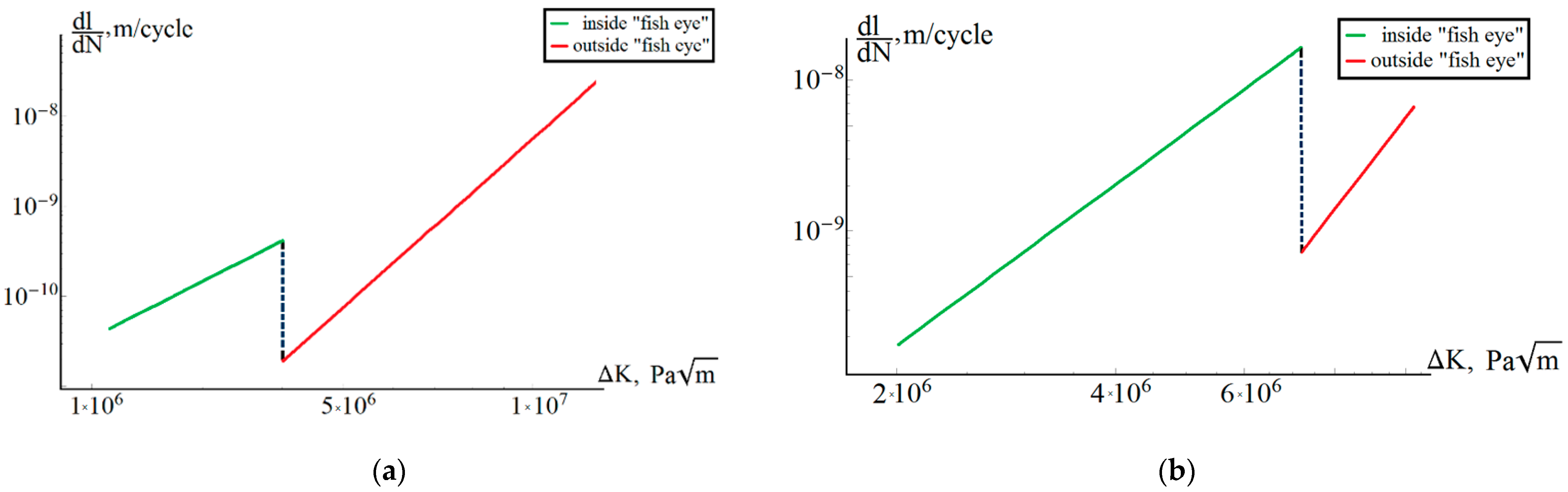 Materials 14 02554 g009