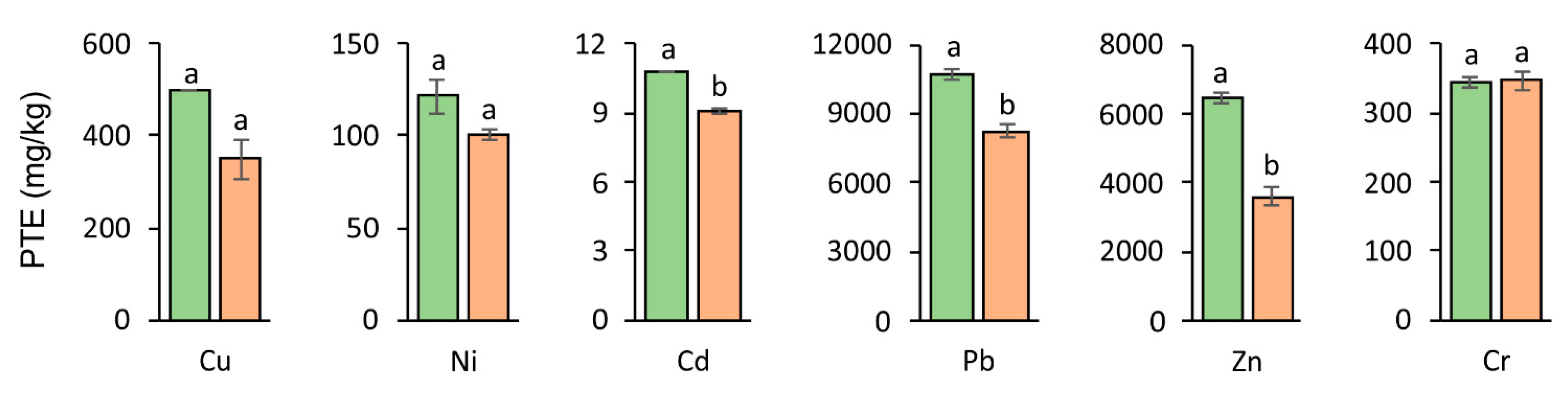 Materials 14 02559 g002 Materials 14 02559 g002