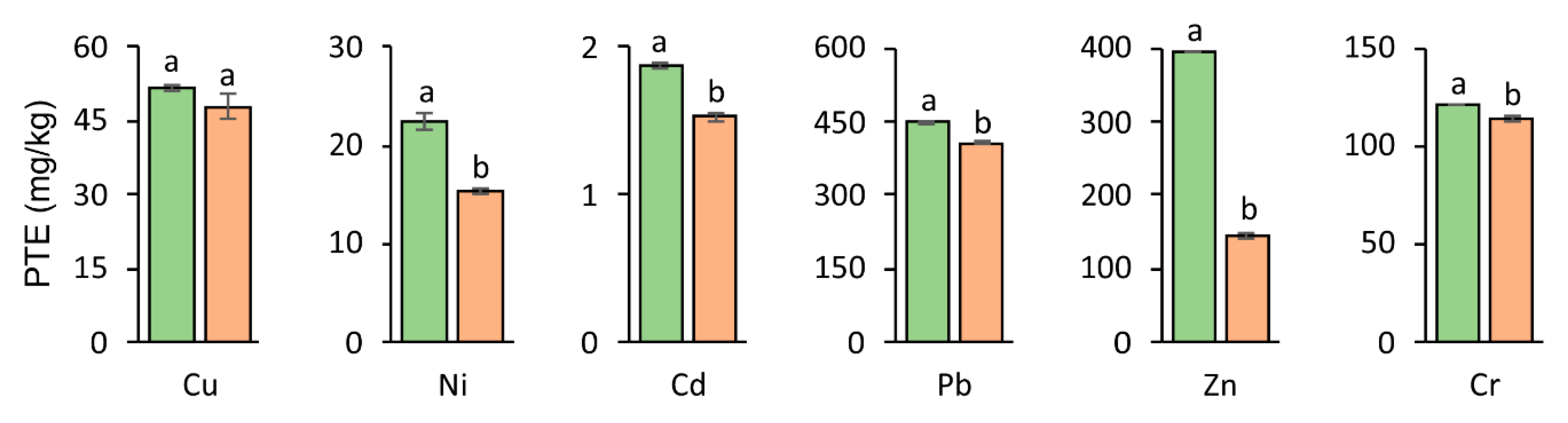 Materials 14 02559 g004 Materials 14 02559 g004