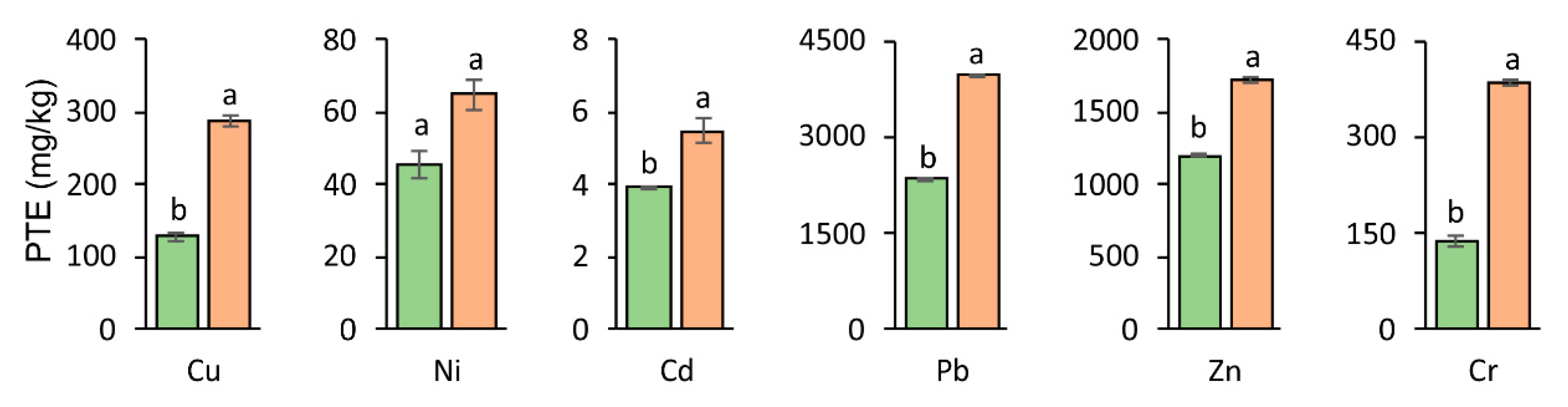 Materials 14 02559 g005 Materials 14 02559 g005