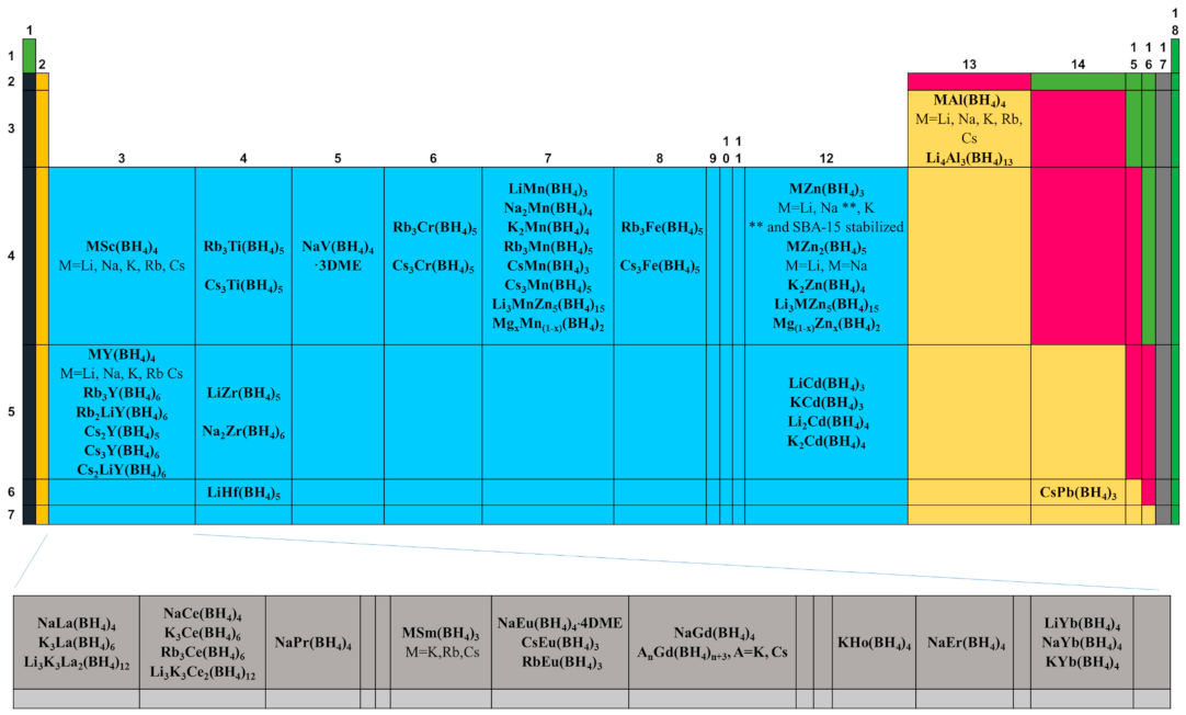 Materials 14 02561 g002 Materials 14 02561 g002