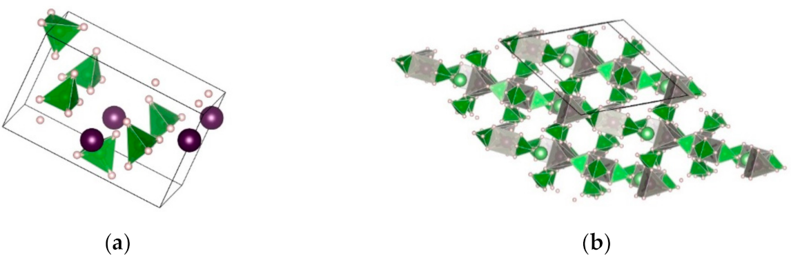 Materials 14 02561 g006 Materials 14 02561 g006