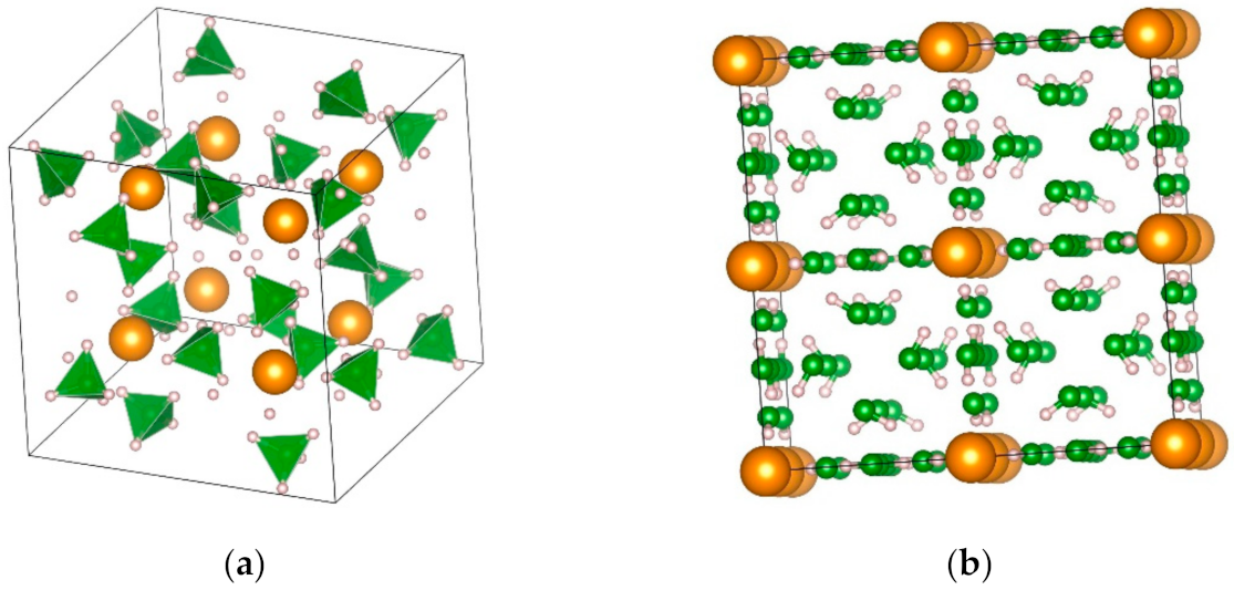 Materials 14 02561 g008 Materials 14 02561 g008