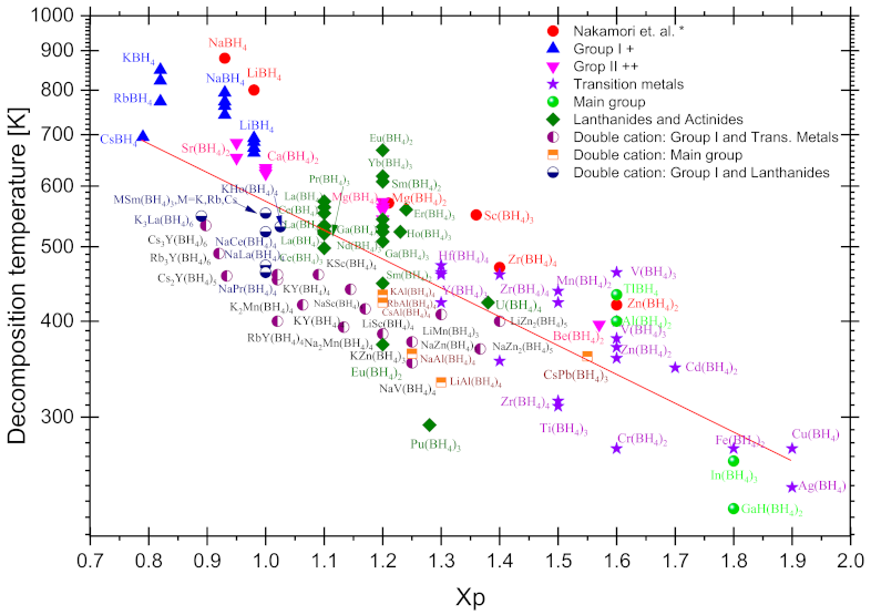 Materials 14 02561 g009 Materials 14 02561 g009