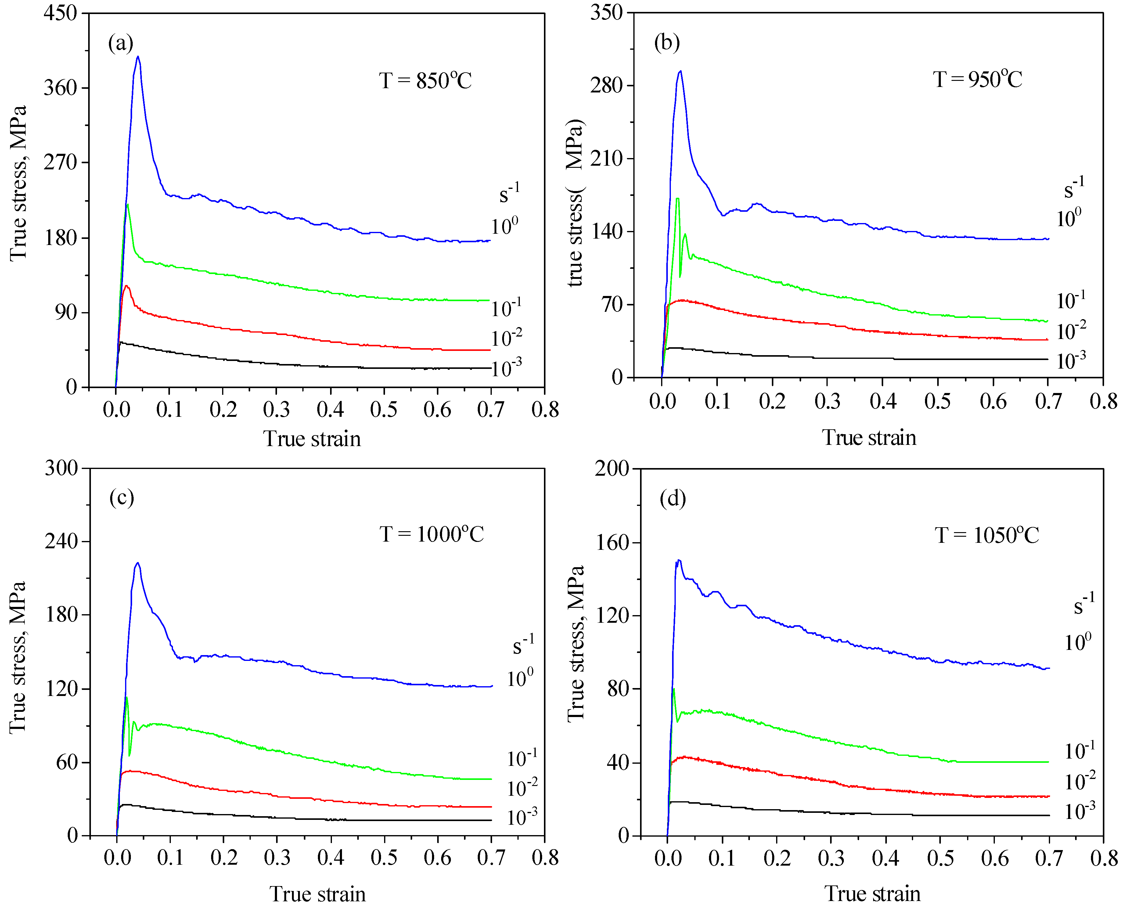 Materials 14 02562 g003 Materials 14 02562 g003