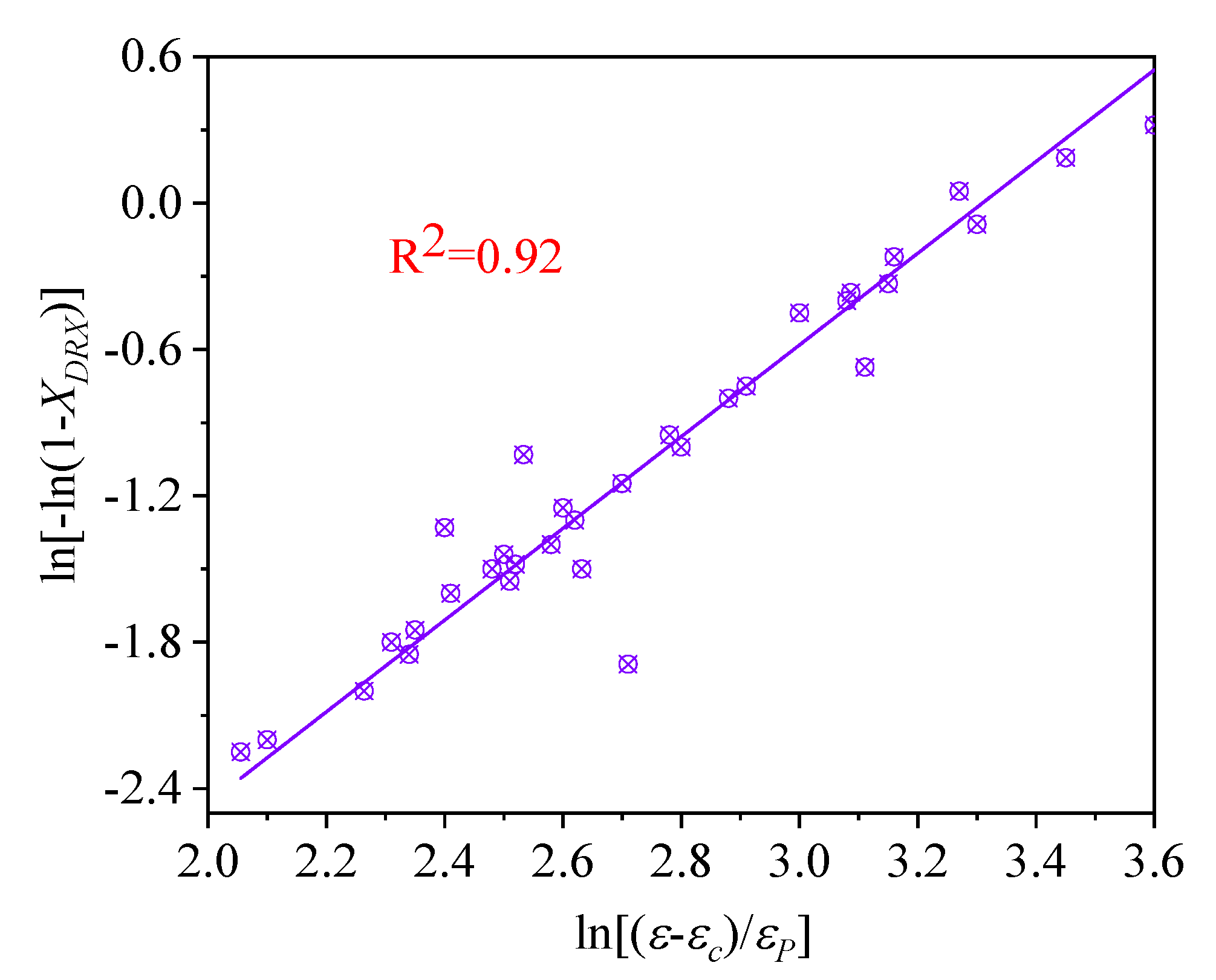 Materials 14 02562 g007 Materials 14 02562 g007