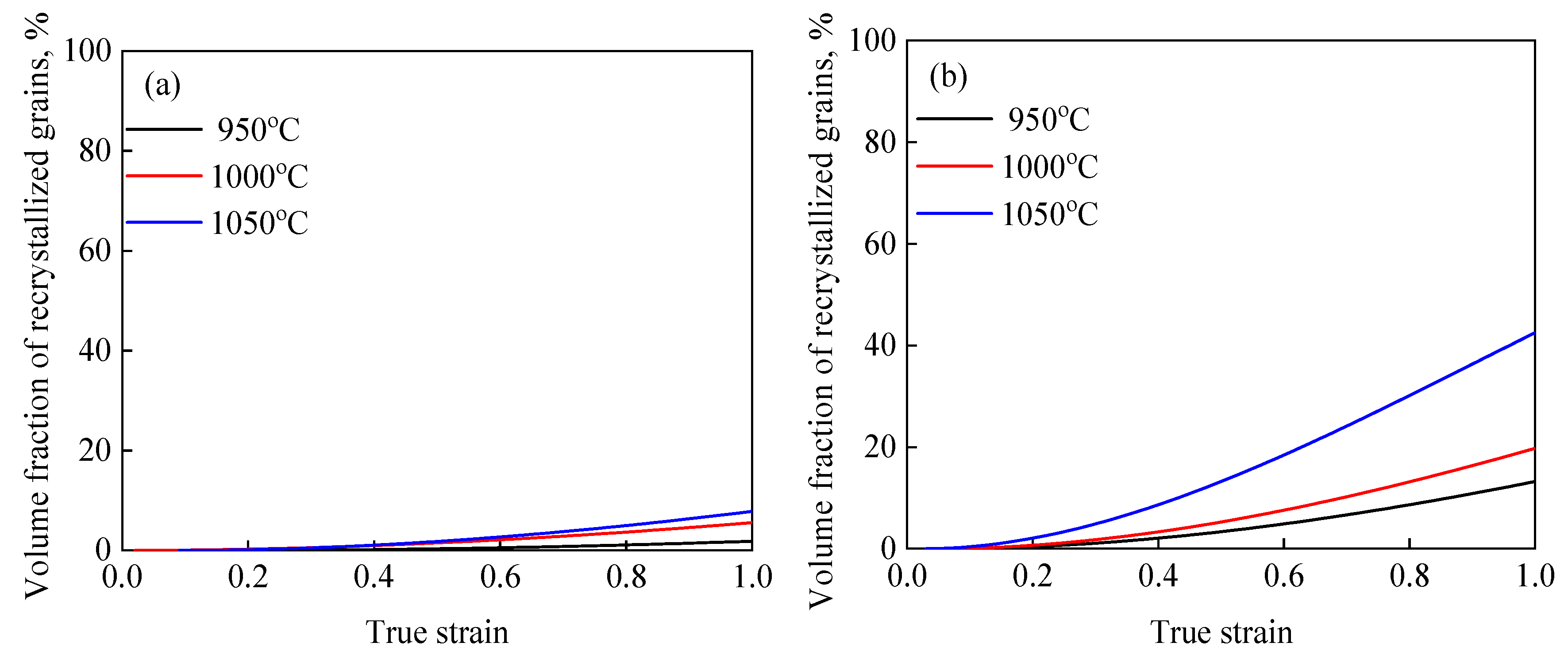 Materials 14 02562 g008a Materials 14 02562 g008a