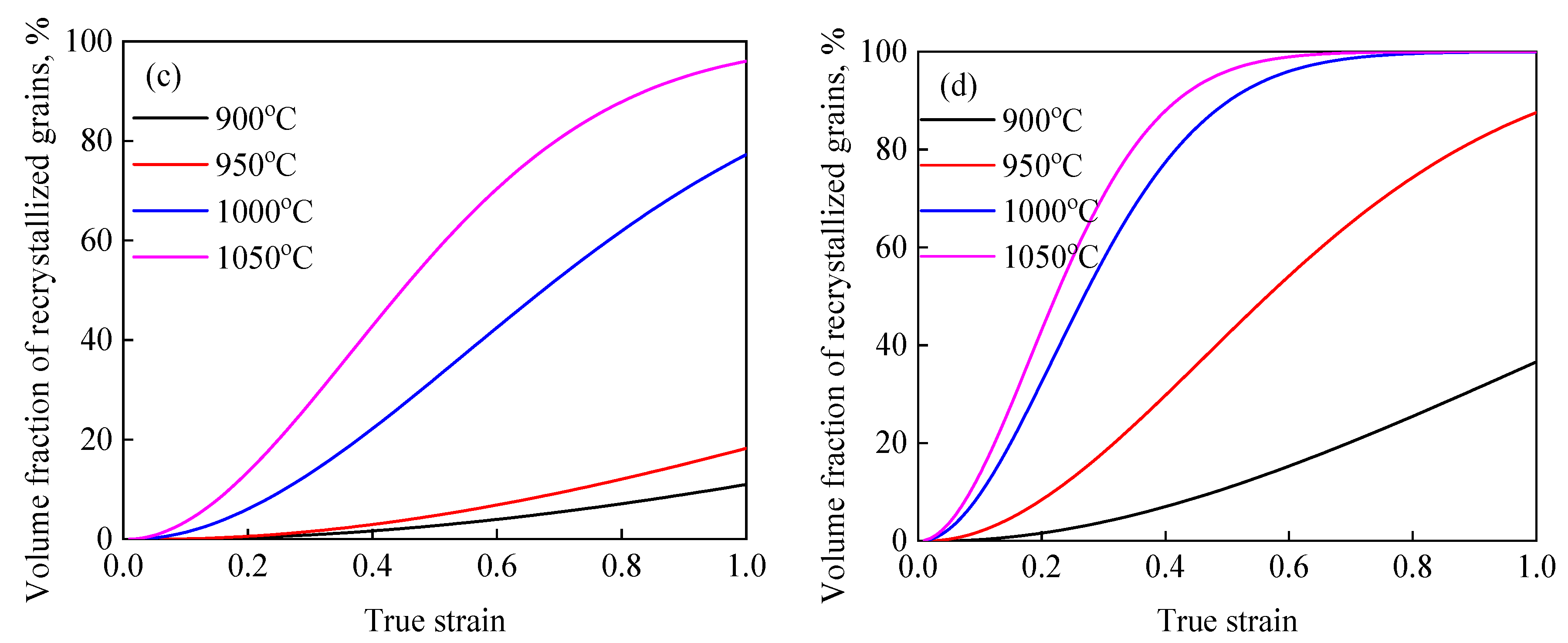 Materials 14 02562 g008b Materials 14 02562 g008b