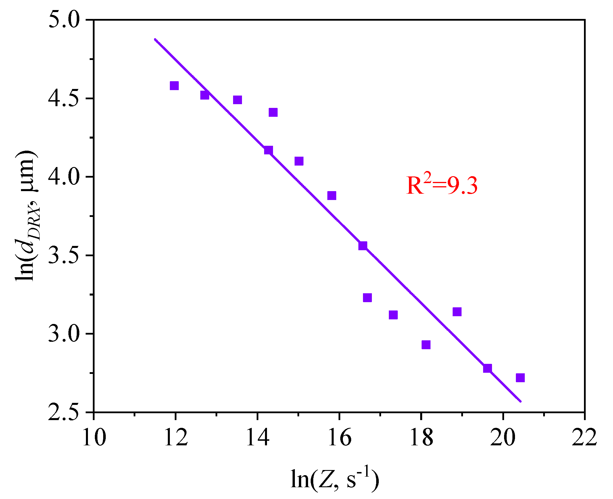 Materials 14 02562 g009 Materials 14 02562 g009