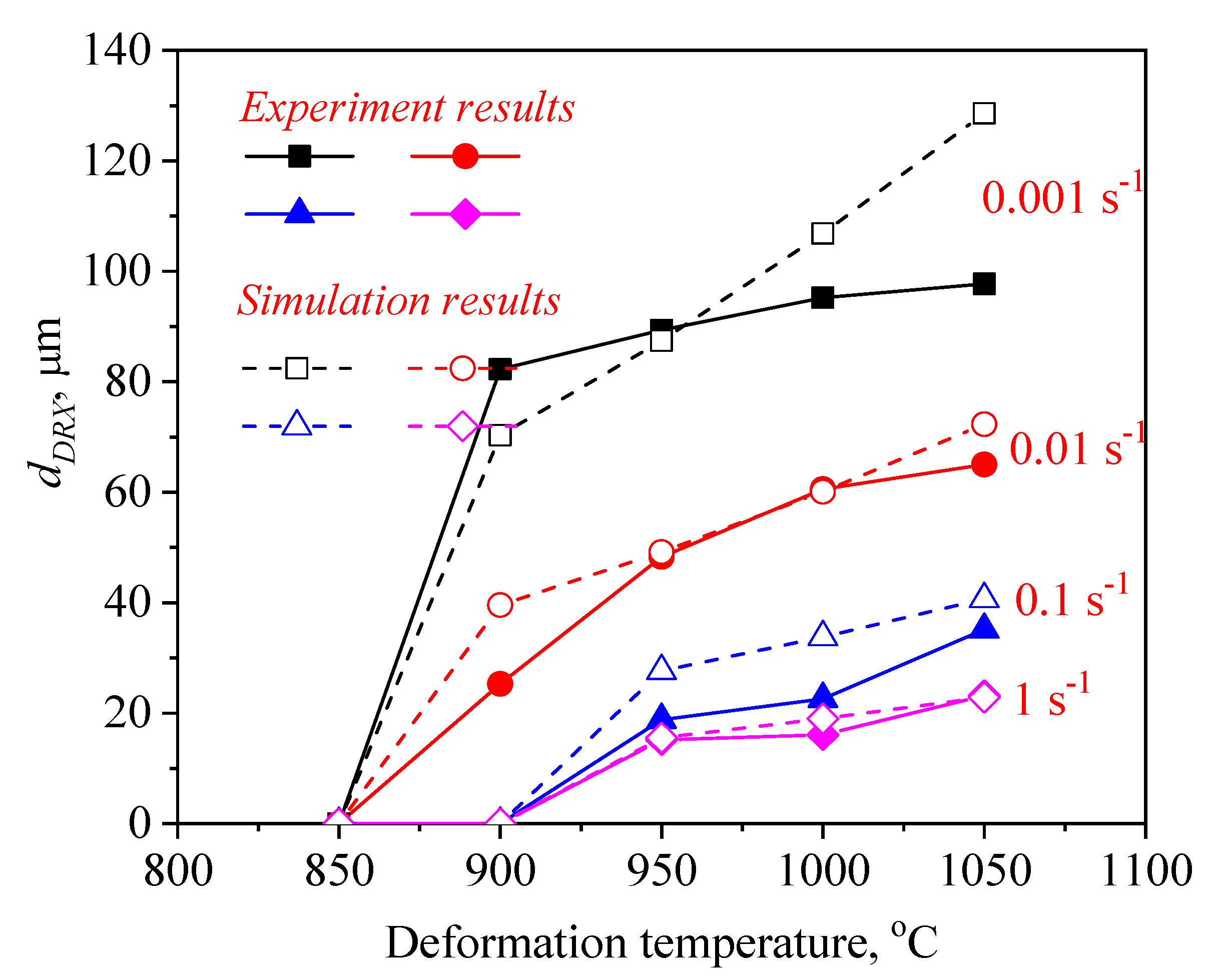 Materials 14 02562 g011 Materials 14 02562 g011