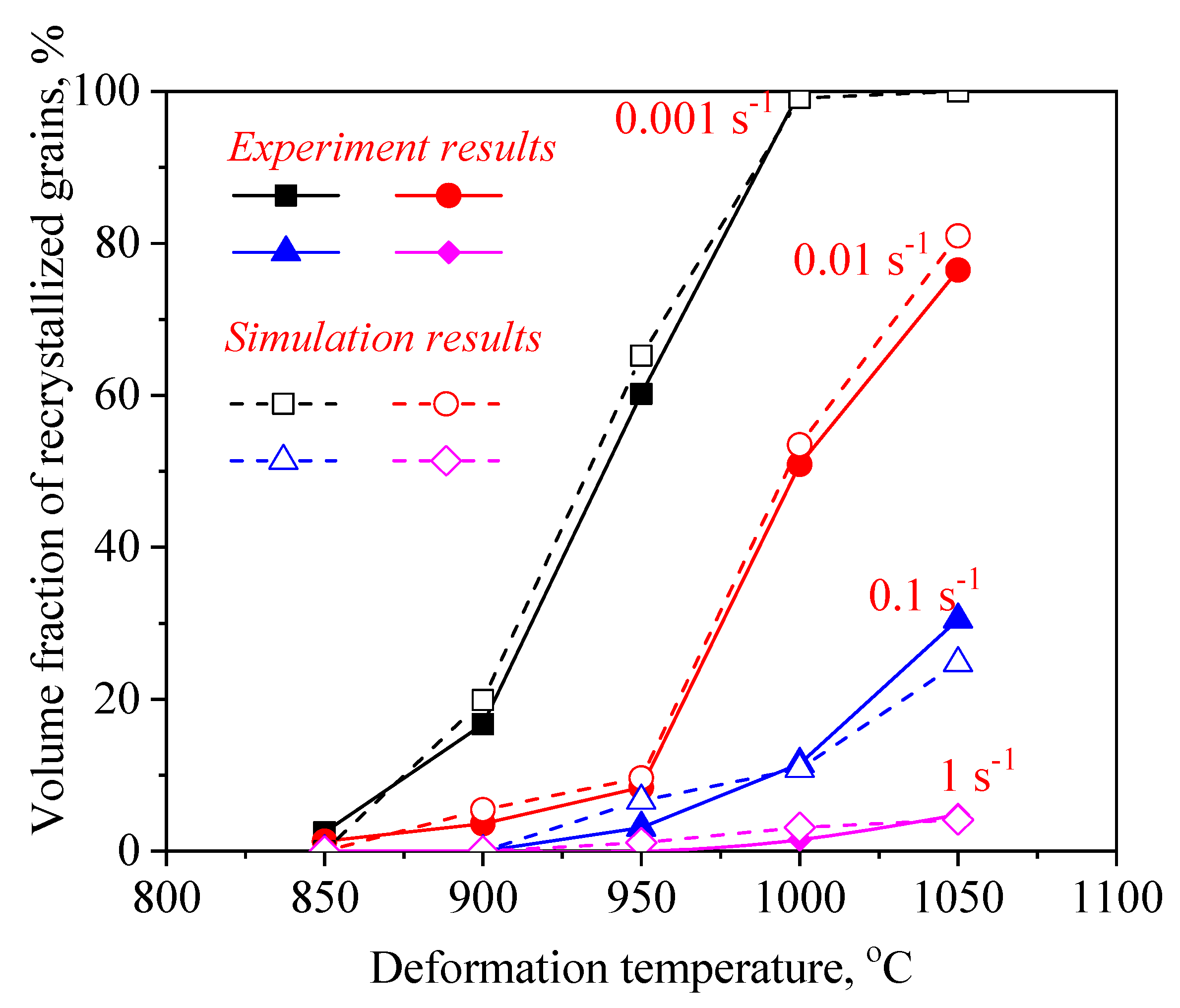 Materials 14 02562 g012 Materials 14 02562 g012