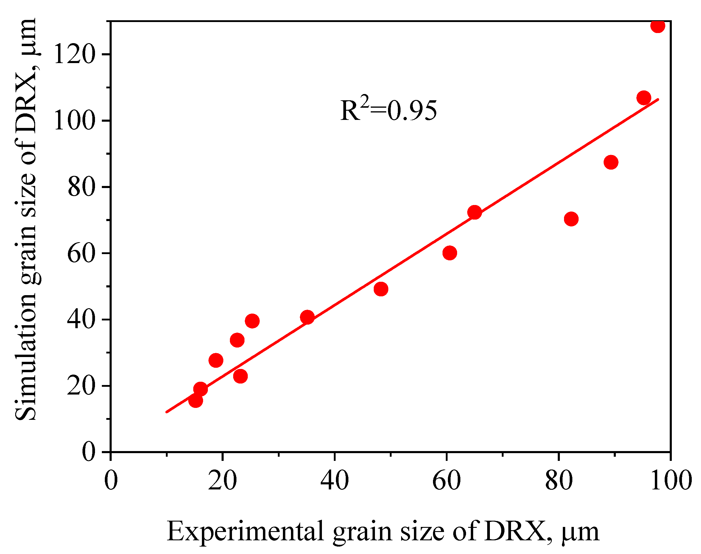 Materials 14 02562 g013 Materials 14 02562 g013