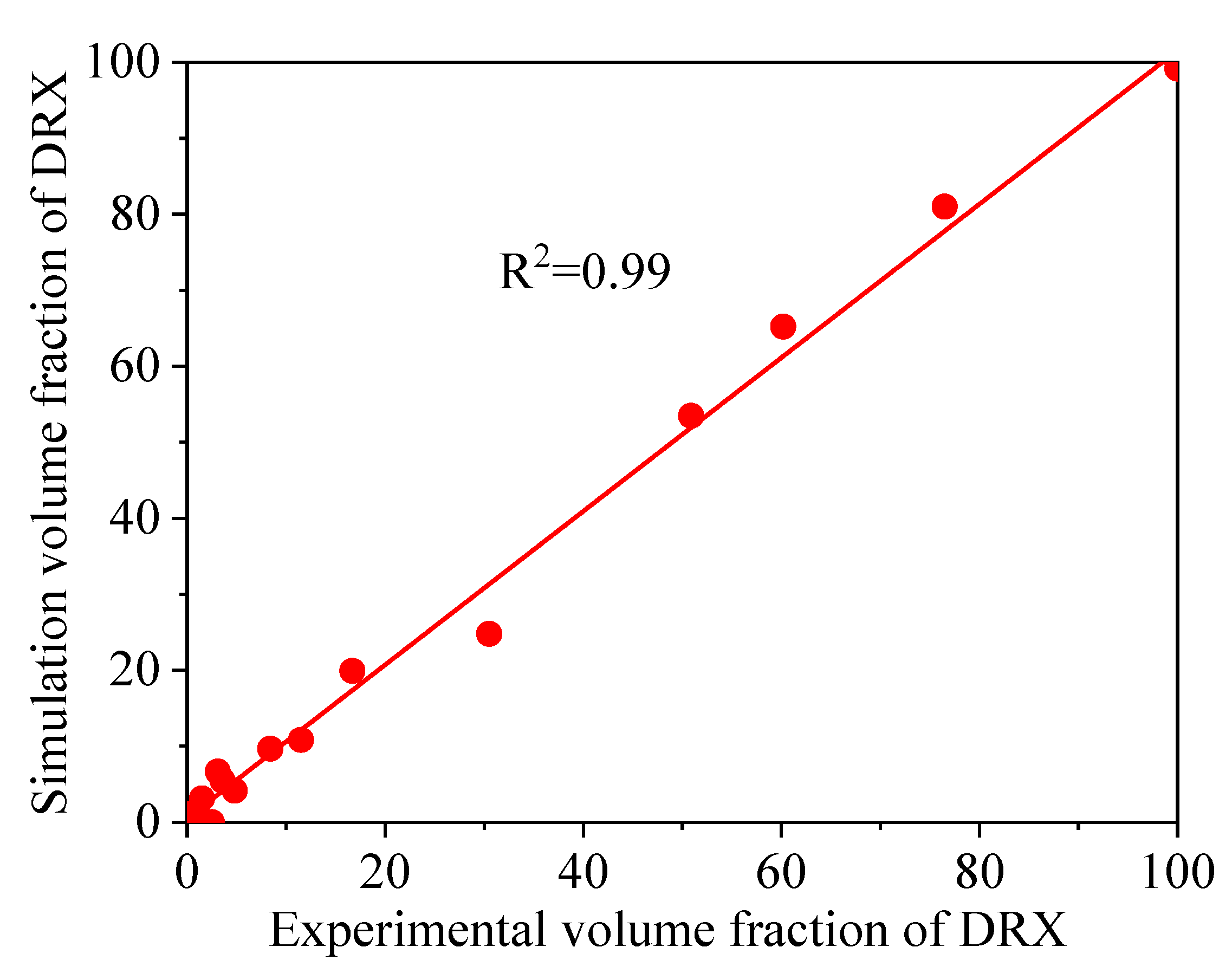 Materials 14 02562 g014 Materials 14 02562 g014
