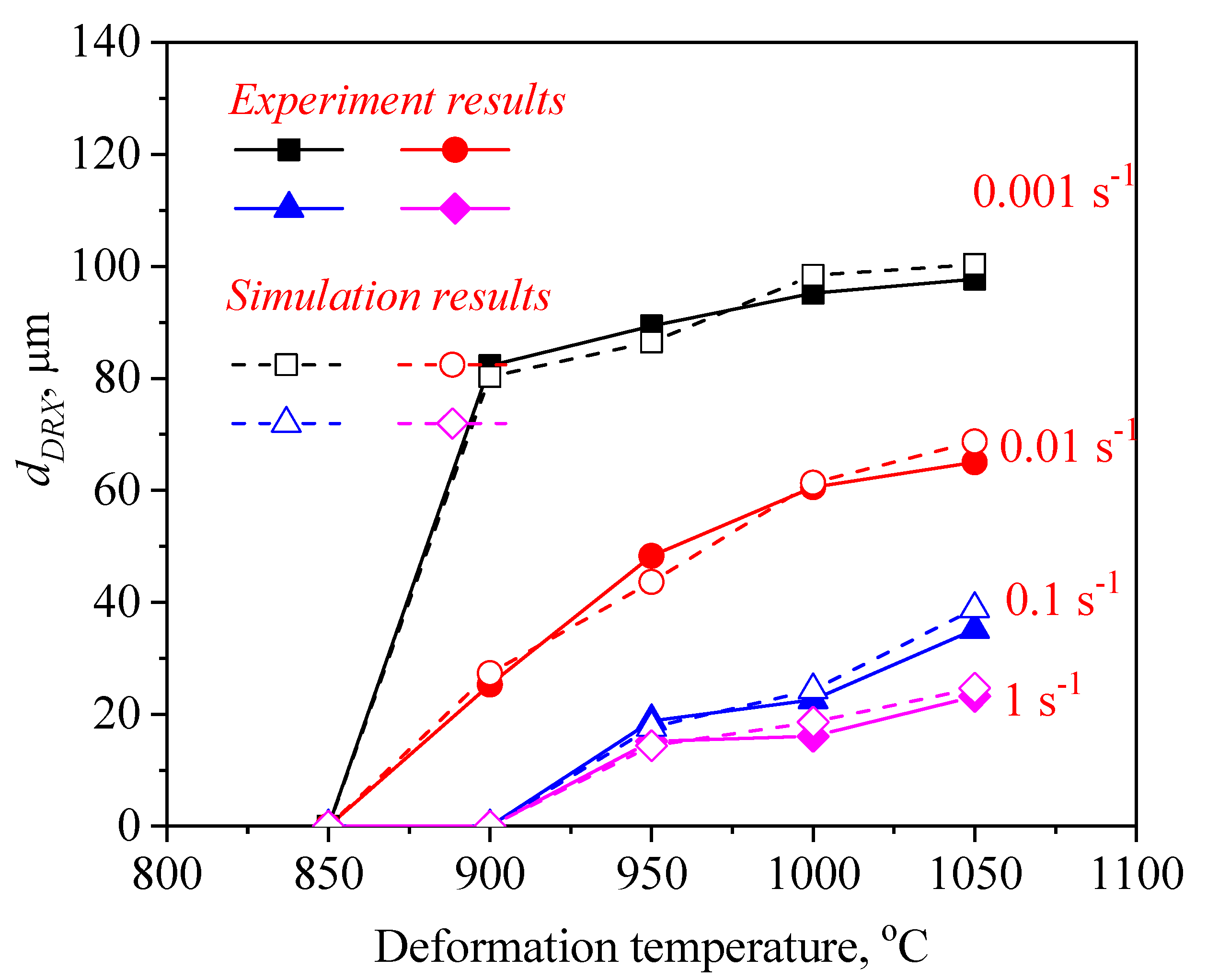Materials 14 02562 g016 Materials 14 02562 g016