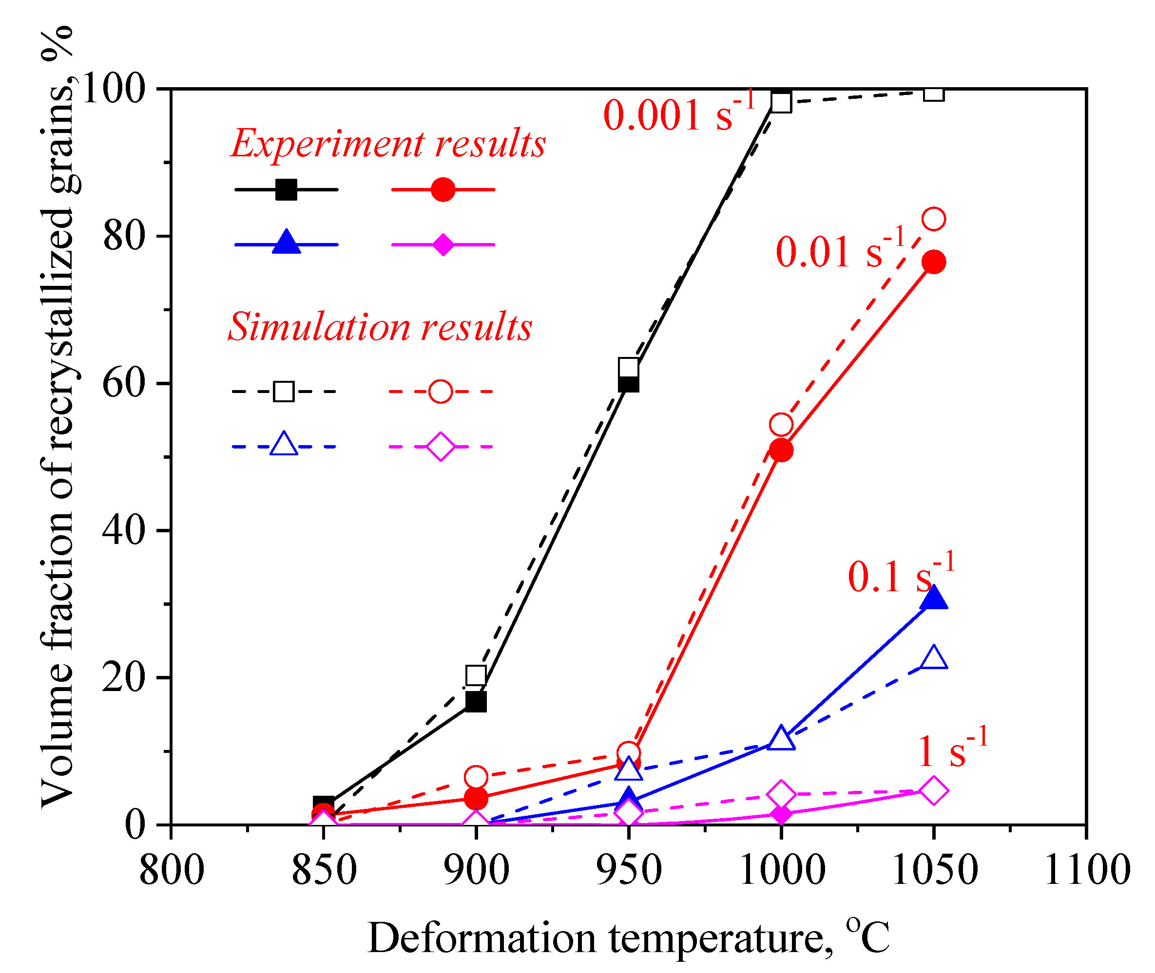 Materials 14 02562 g017 Materials 14 02562 g017