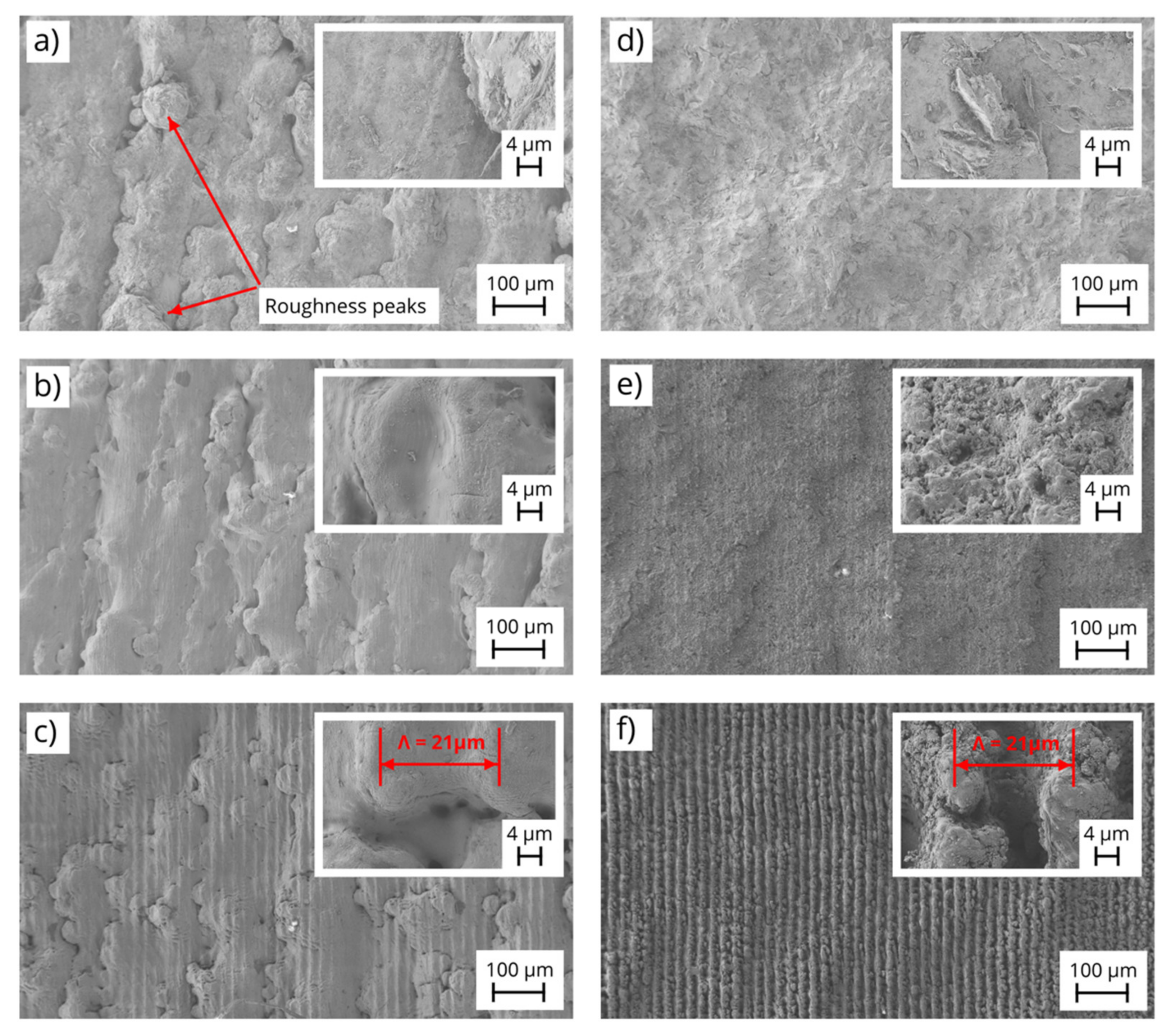Materials 14 02563 g002 Materials 14 02563 g002