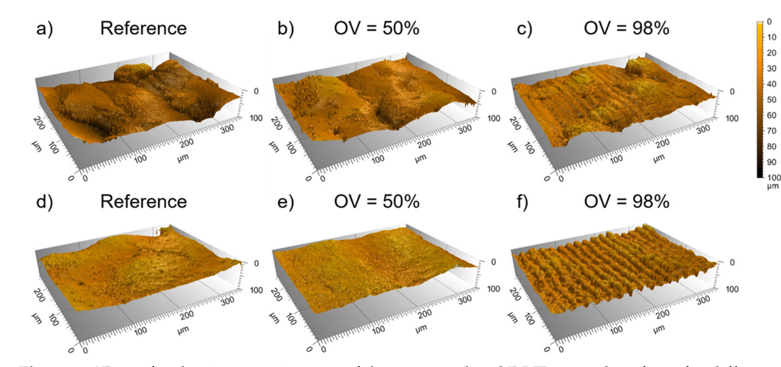 Materials 14 02563 g003 Materials 14 02563 g003