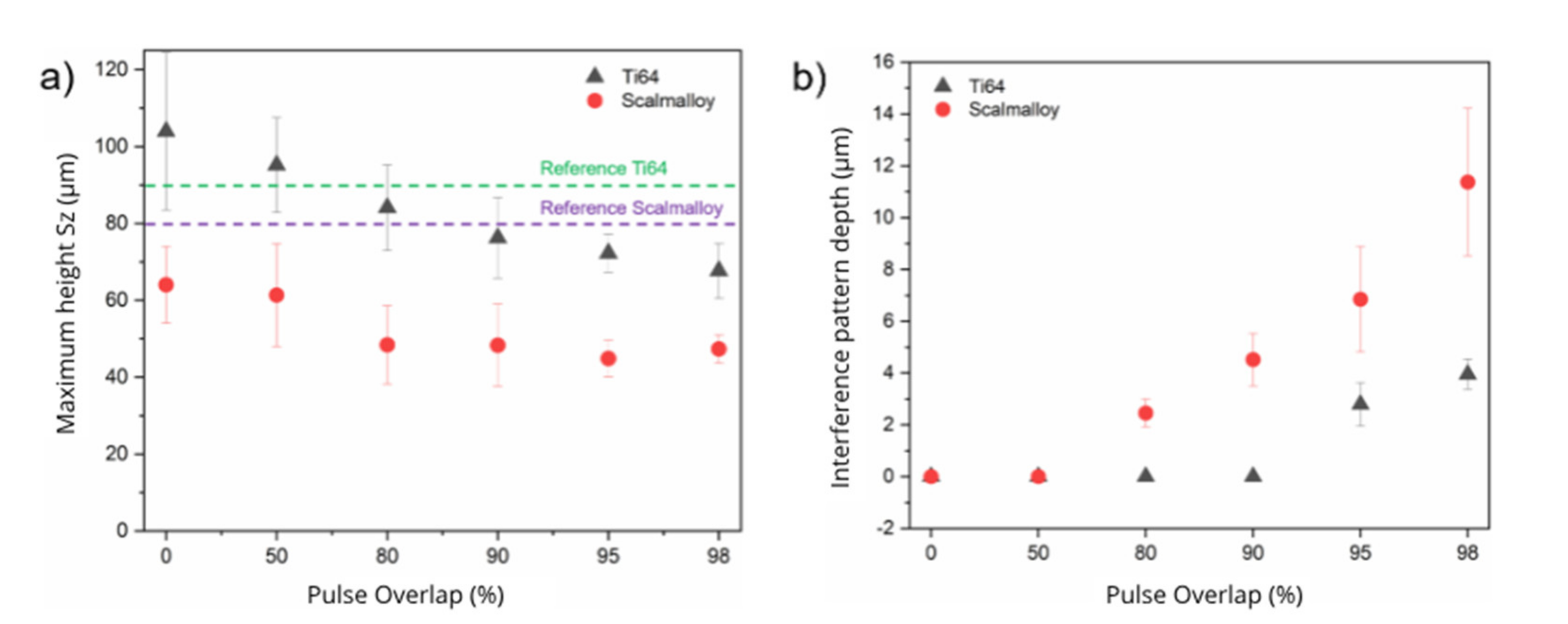 Materials 14 02563 g004 Materials 14 02563 g004