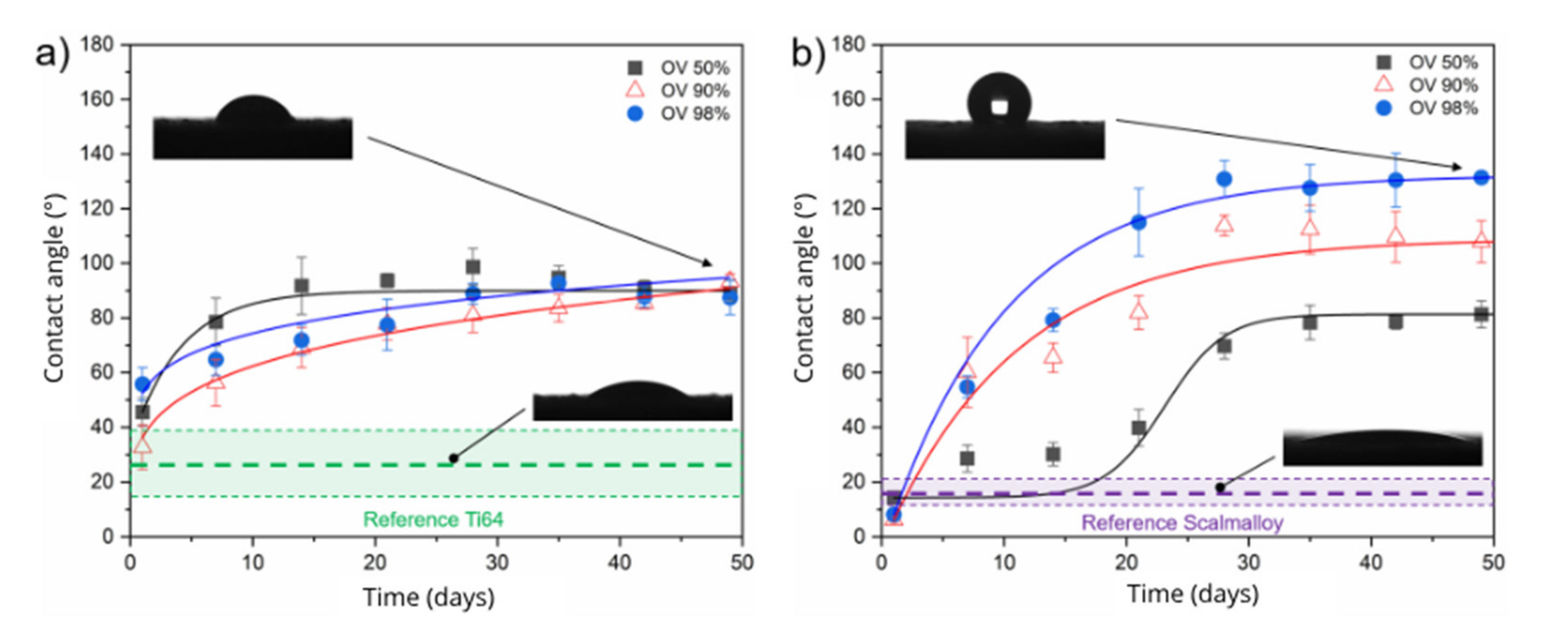 Materials 14 02563 g005 Materials 14 02563 g005