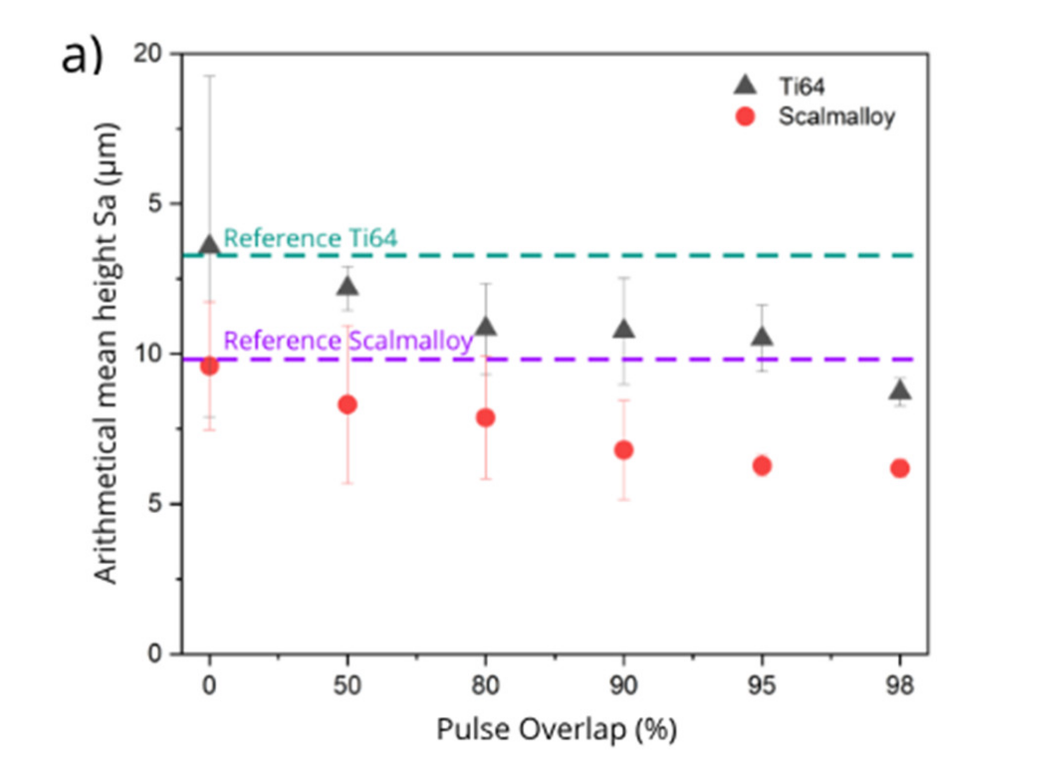 Materials 14 02563 g0a1 Materials 14 02563 g0a1
