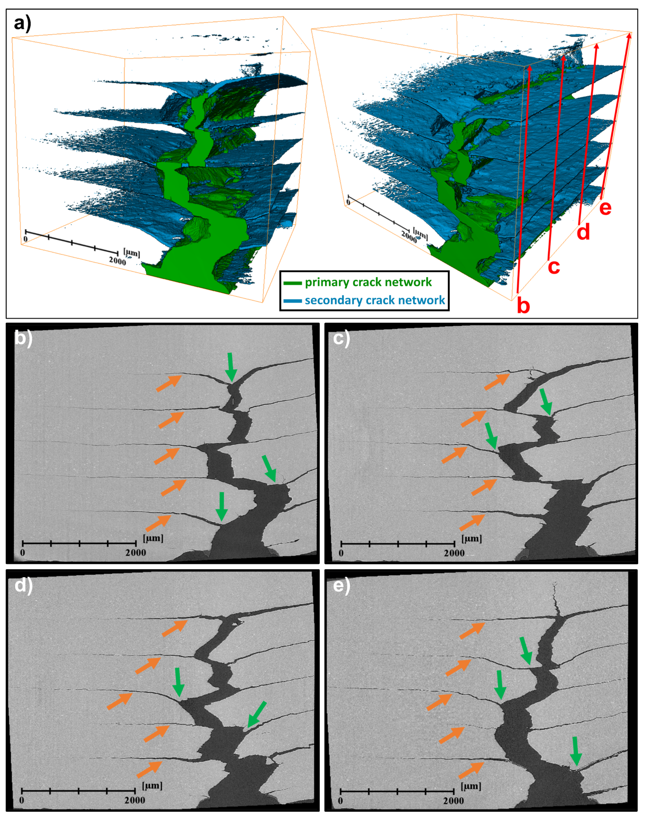 Materials 14 02564 g007