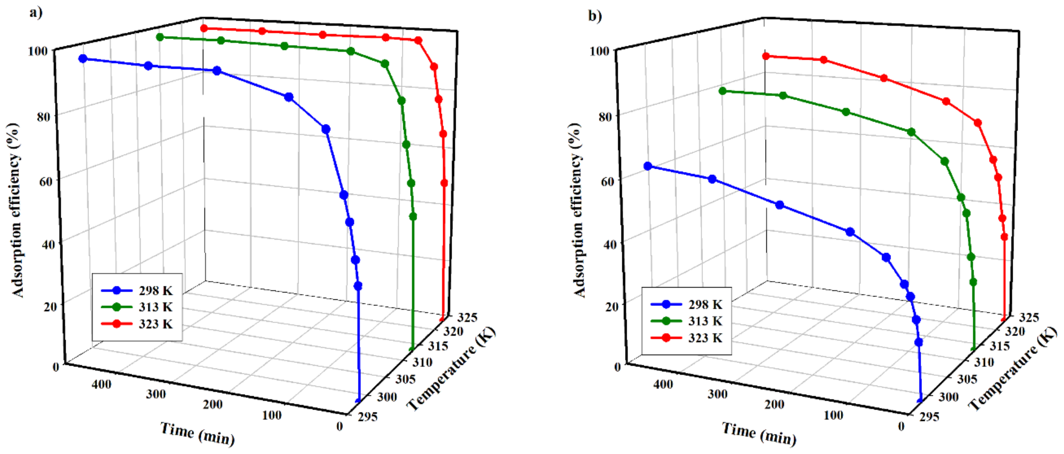 Materials 14 02566 g009
