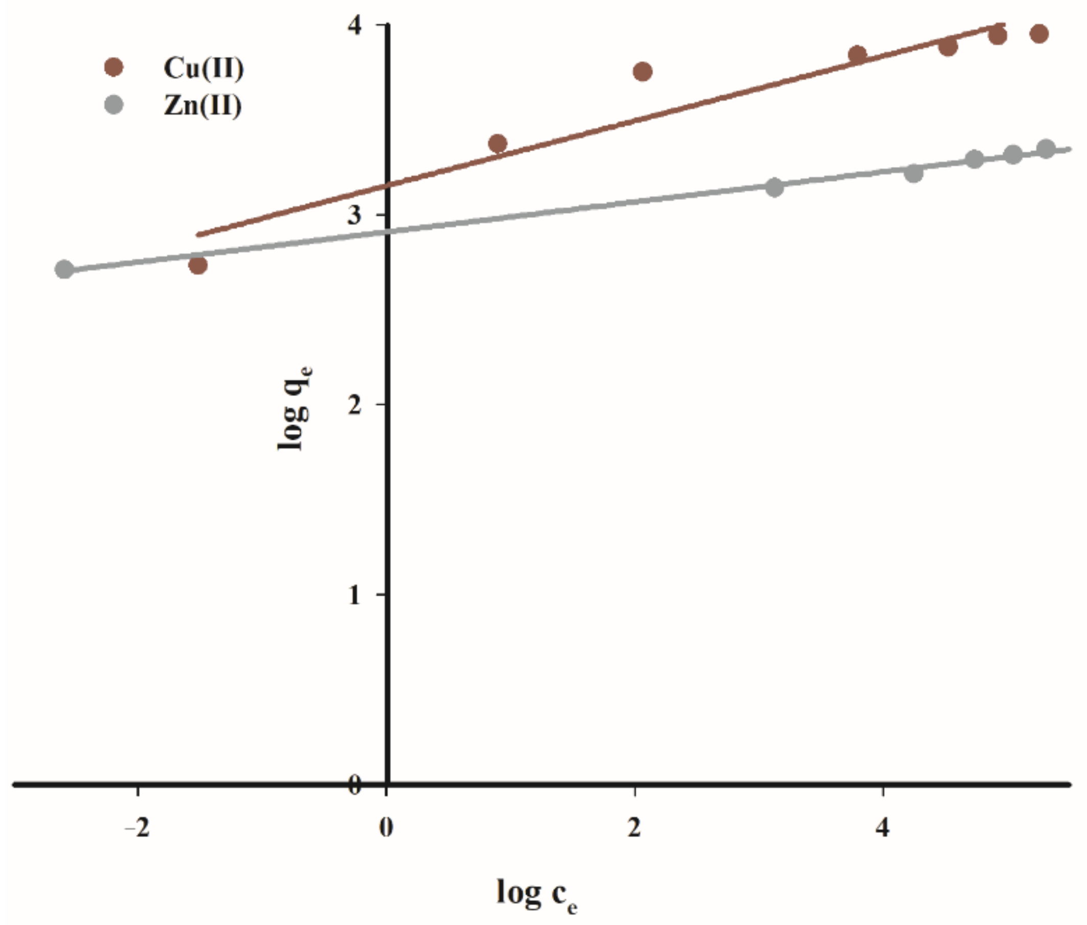Materials 14 02566 g015