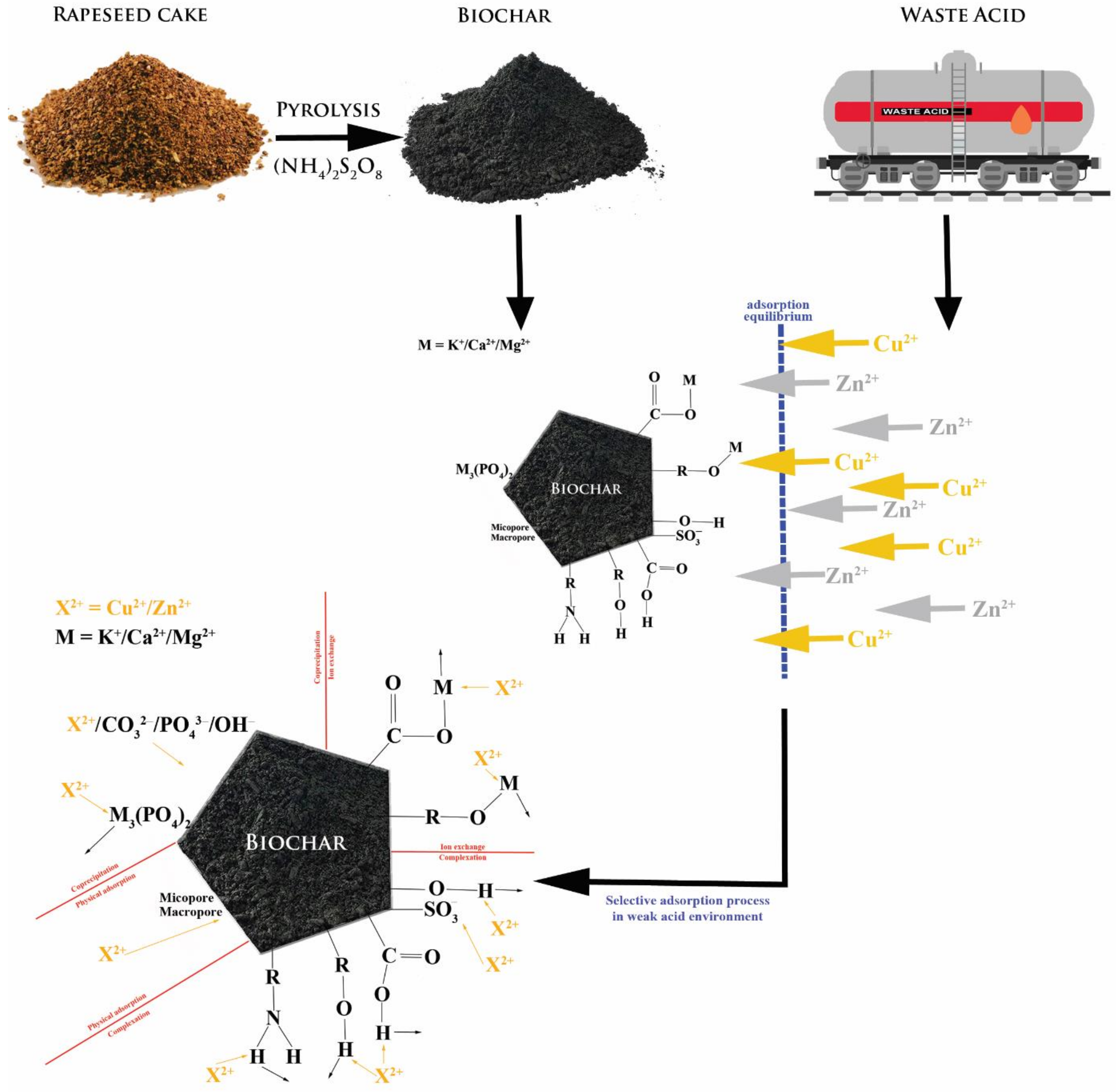 Materials 14 02566 g016