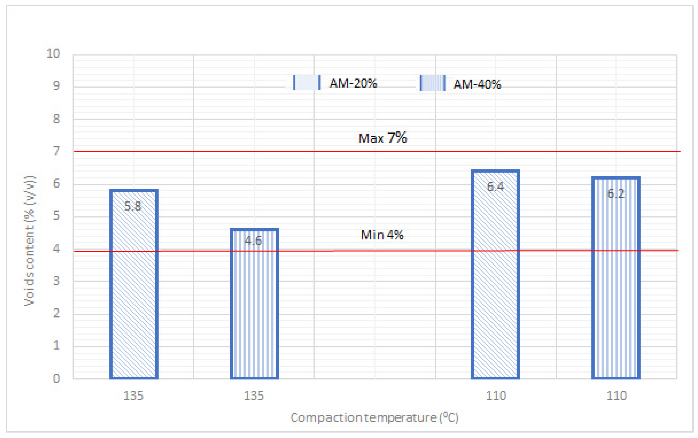 Materials 14 02567 g003