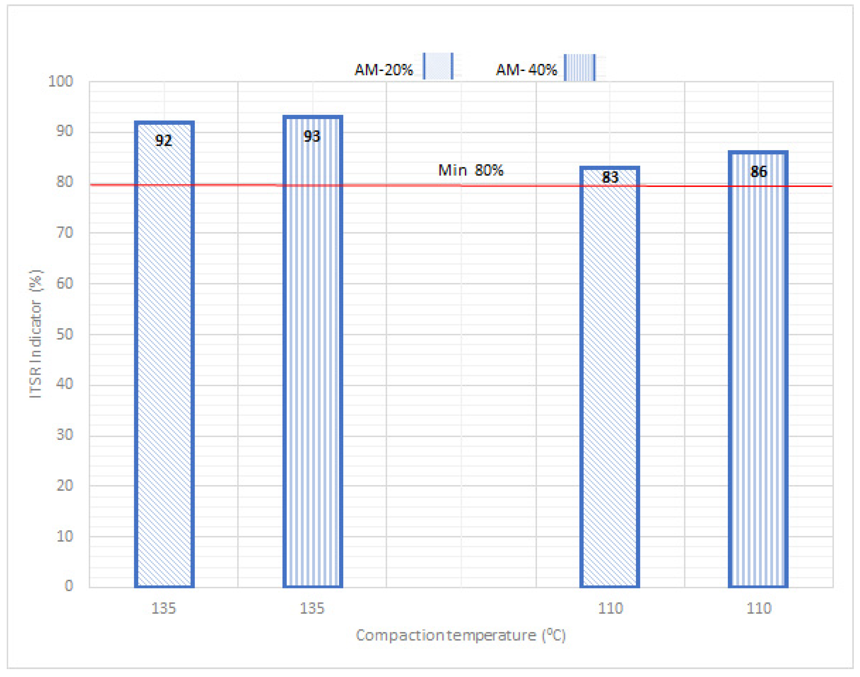 Materials 14 02567 g004