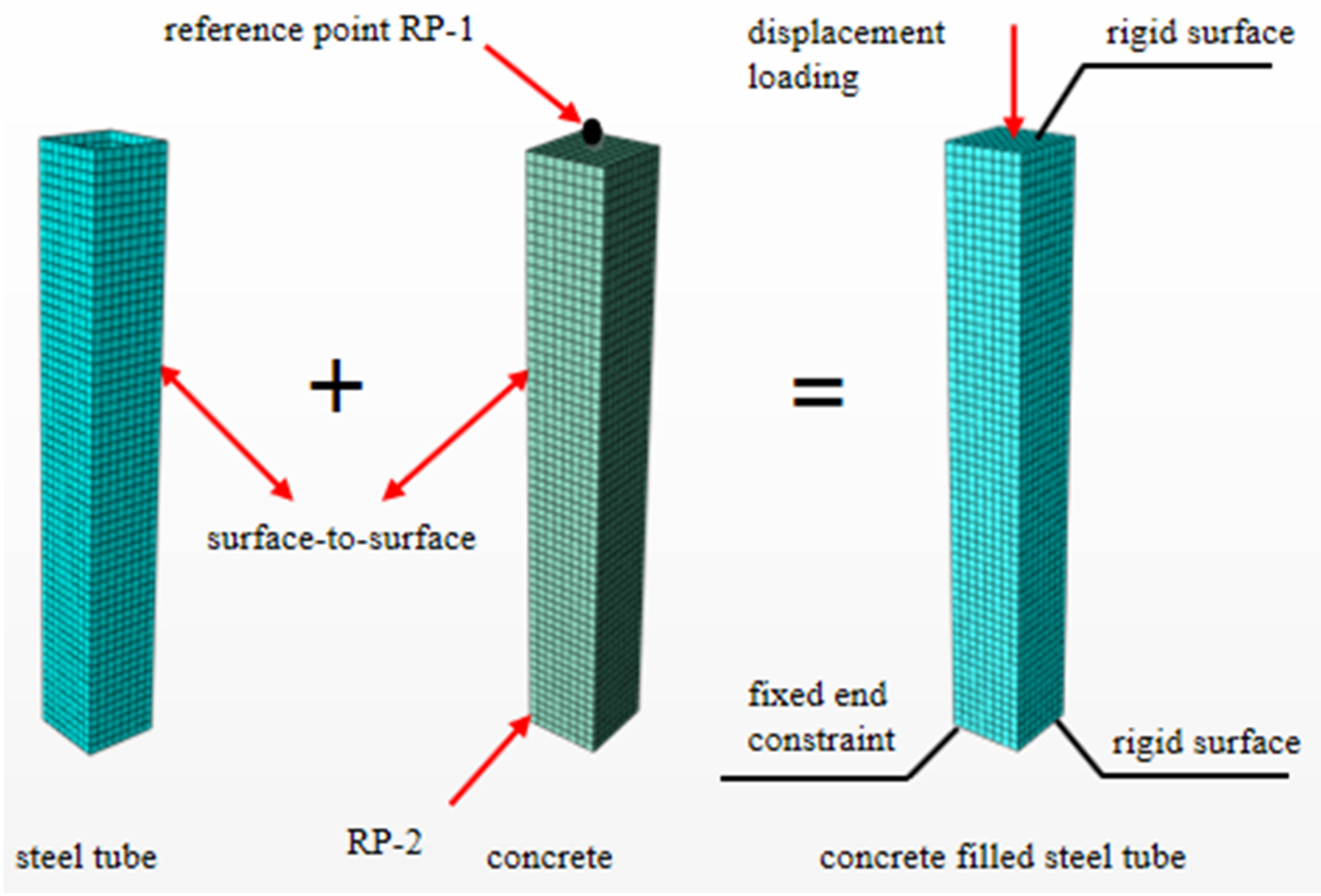 Materials 14 02568 g001 Materials 14 02568 g001