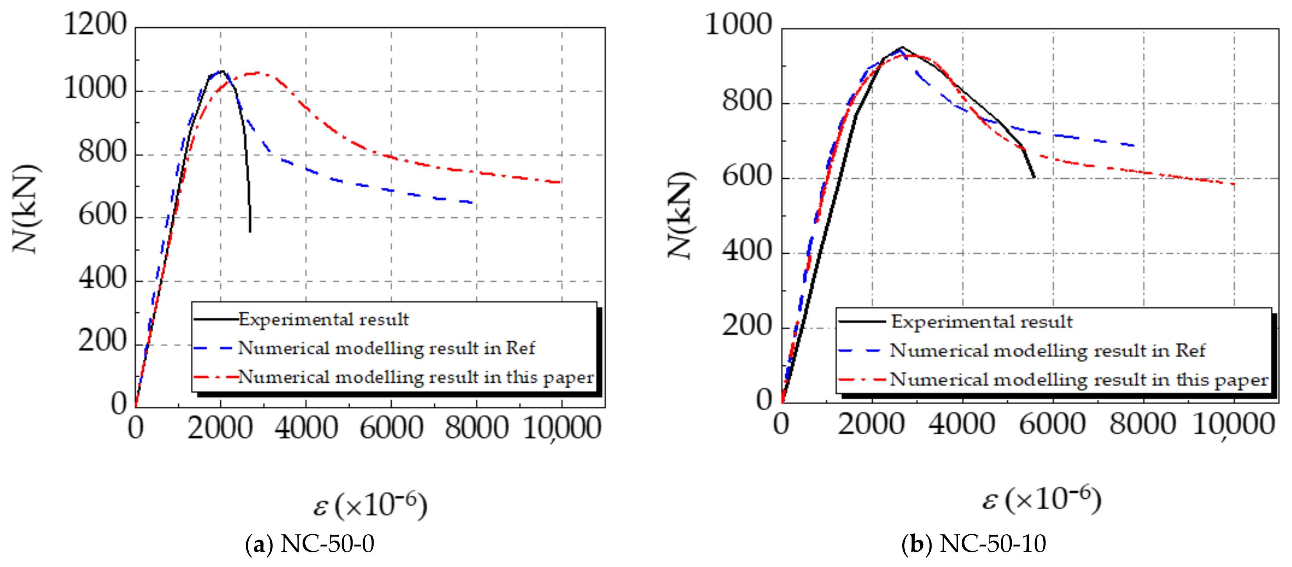 Materials 14 02568 g002a Materials 14 02568 g002a