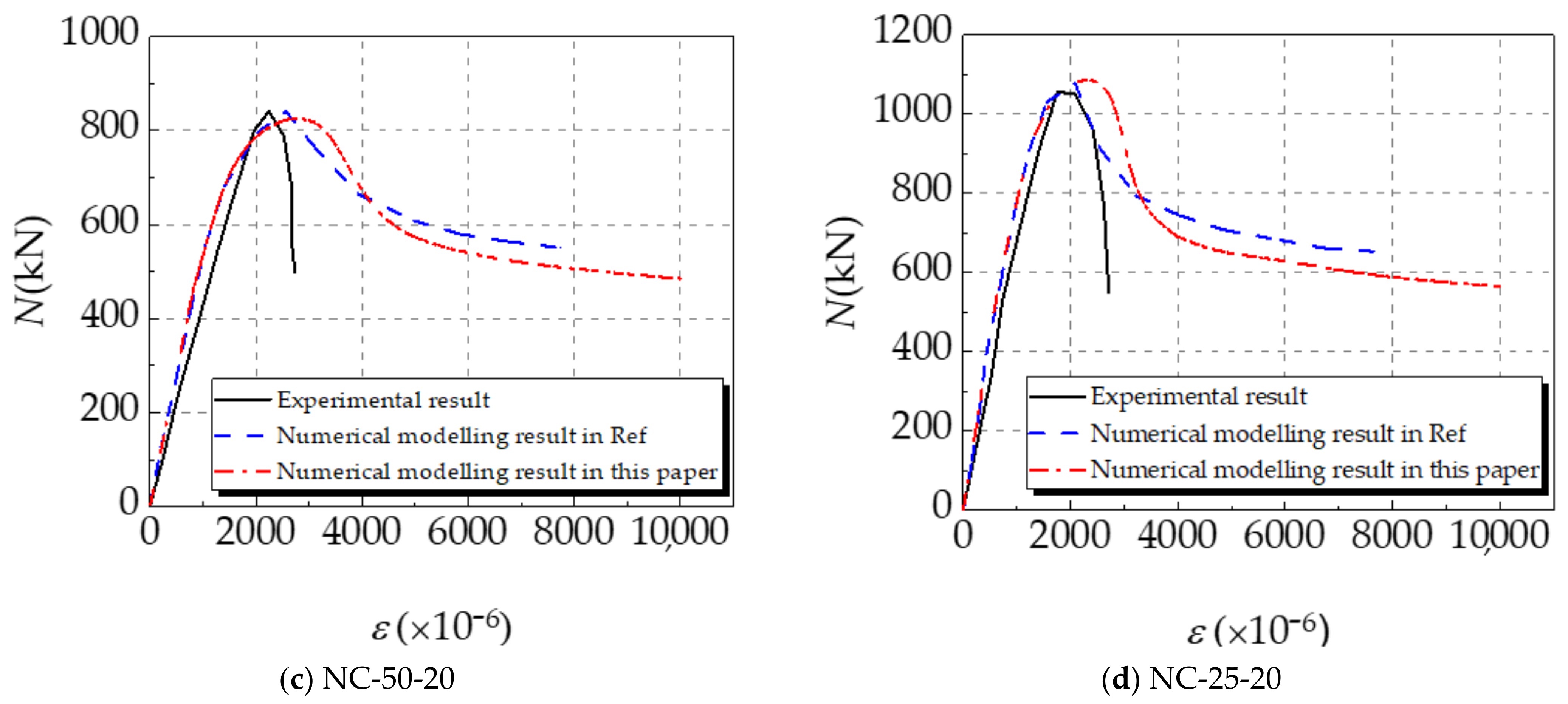 Materials 14 02568 g002b Materials 14 02568 g002b