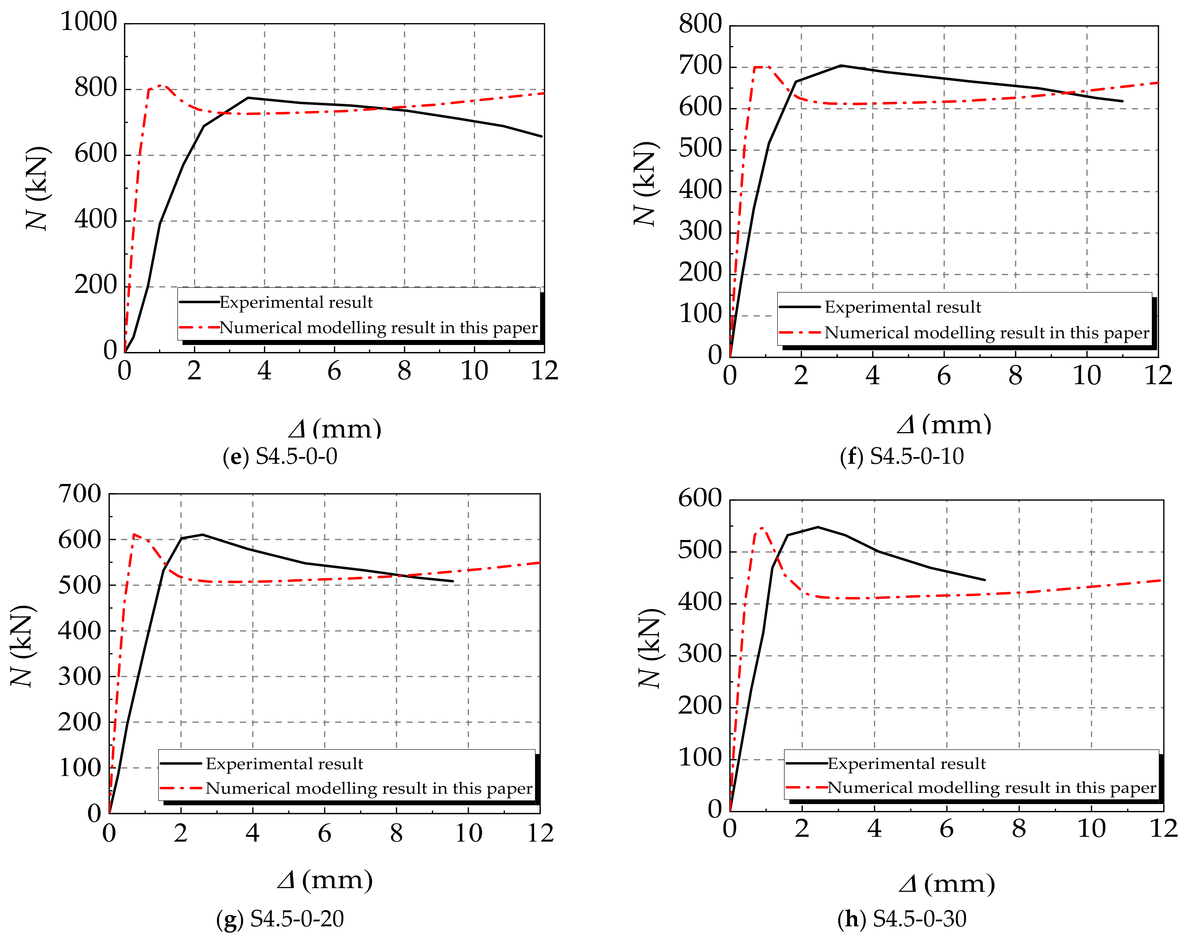 Materials 14 02568 g003b Materials 14 02568 g003b