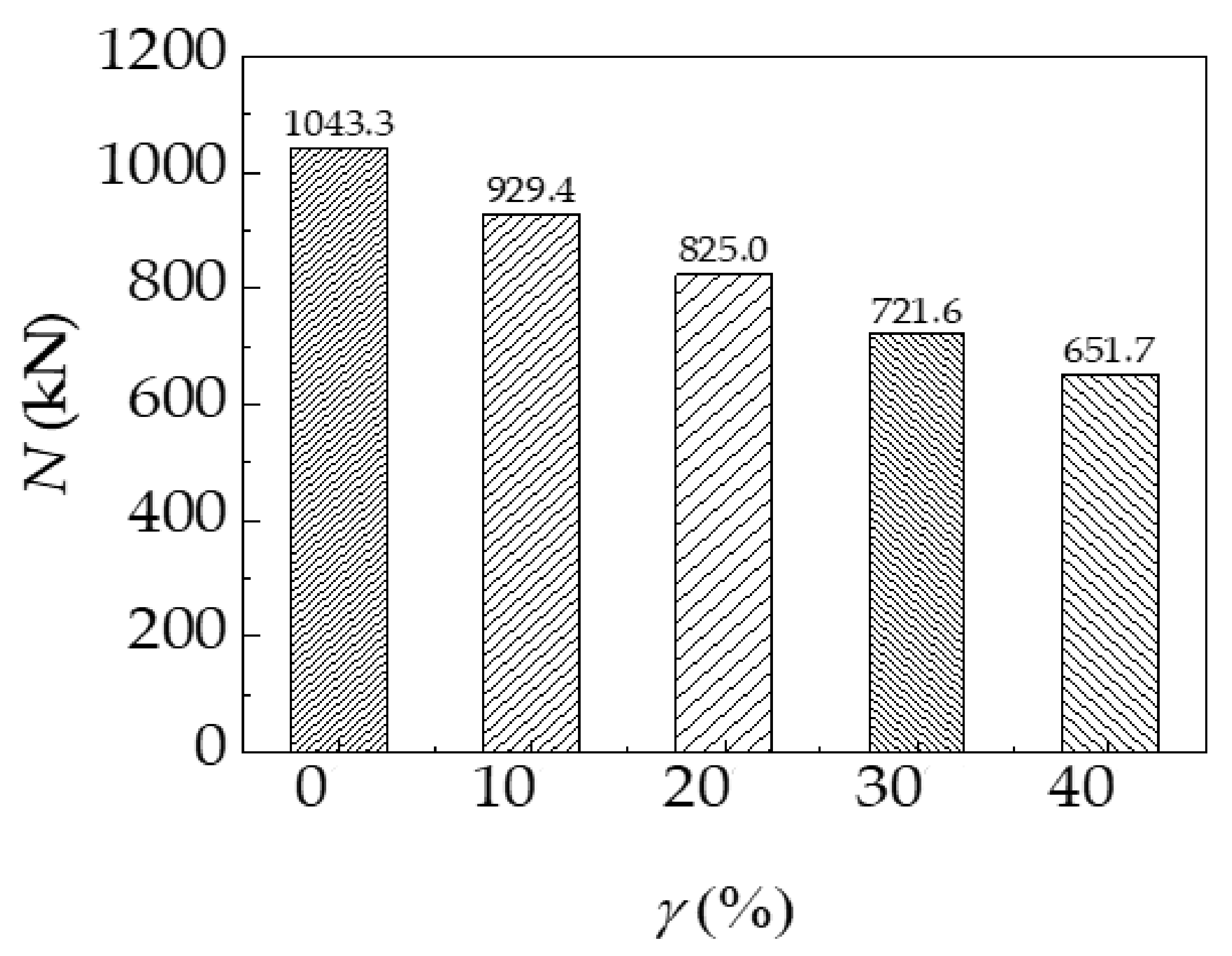Materials 14 02568 g008 Materials 14 02568 g008